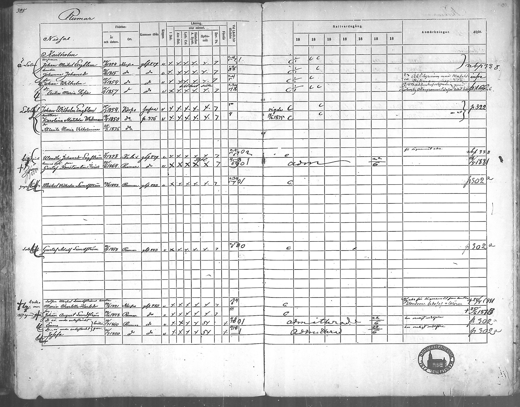 [ ../kirjat/Kirkonkirjat/korppoo/rippikirja_1865-1880_mko117-128/kuvat/294.jpg ]