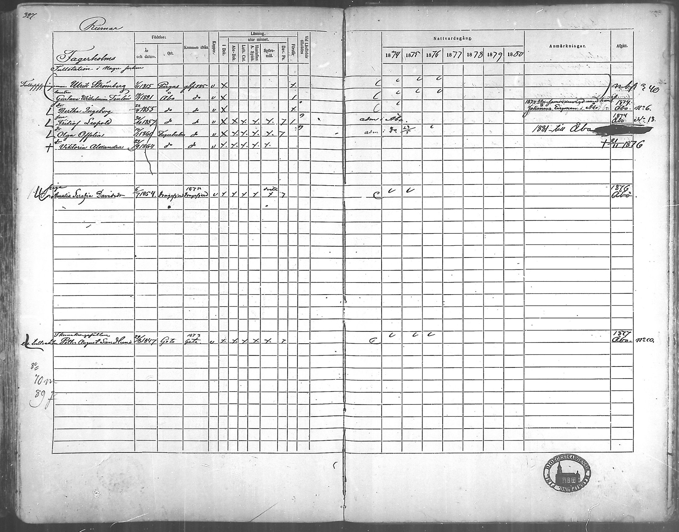 [ ../kirjat/Kirkonkirjat/korppoo/rippikirja_1865-1880_mko117-128/kuvat/296.jpg ]