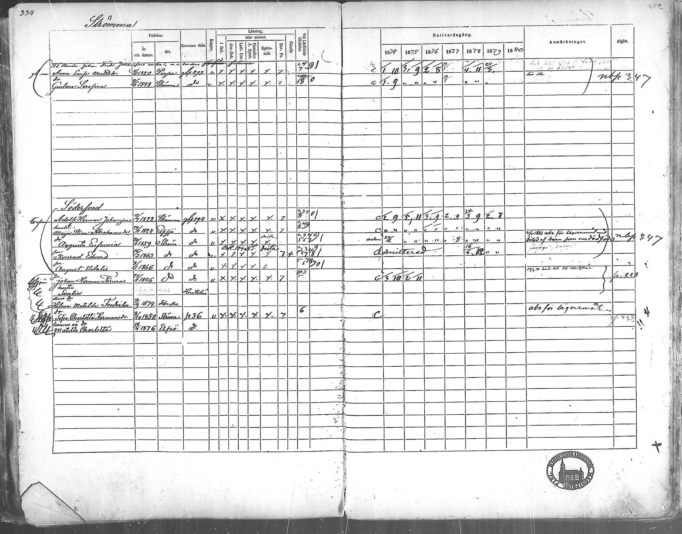 [ ../kirjat/Kirkonkirjat/korppoo/rippikirja_1865-1880_mko117-128/kuvat/303.jpg ]