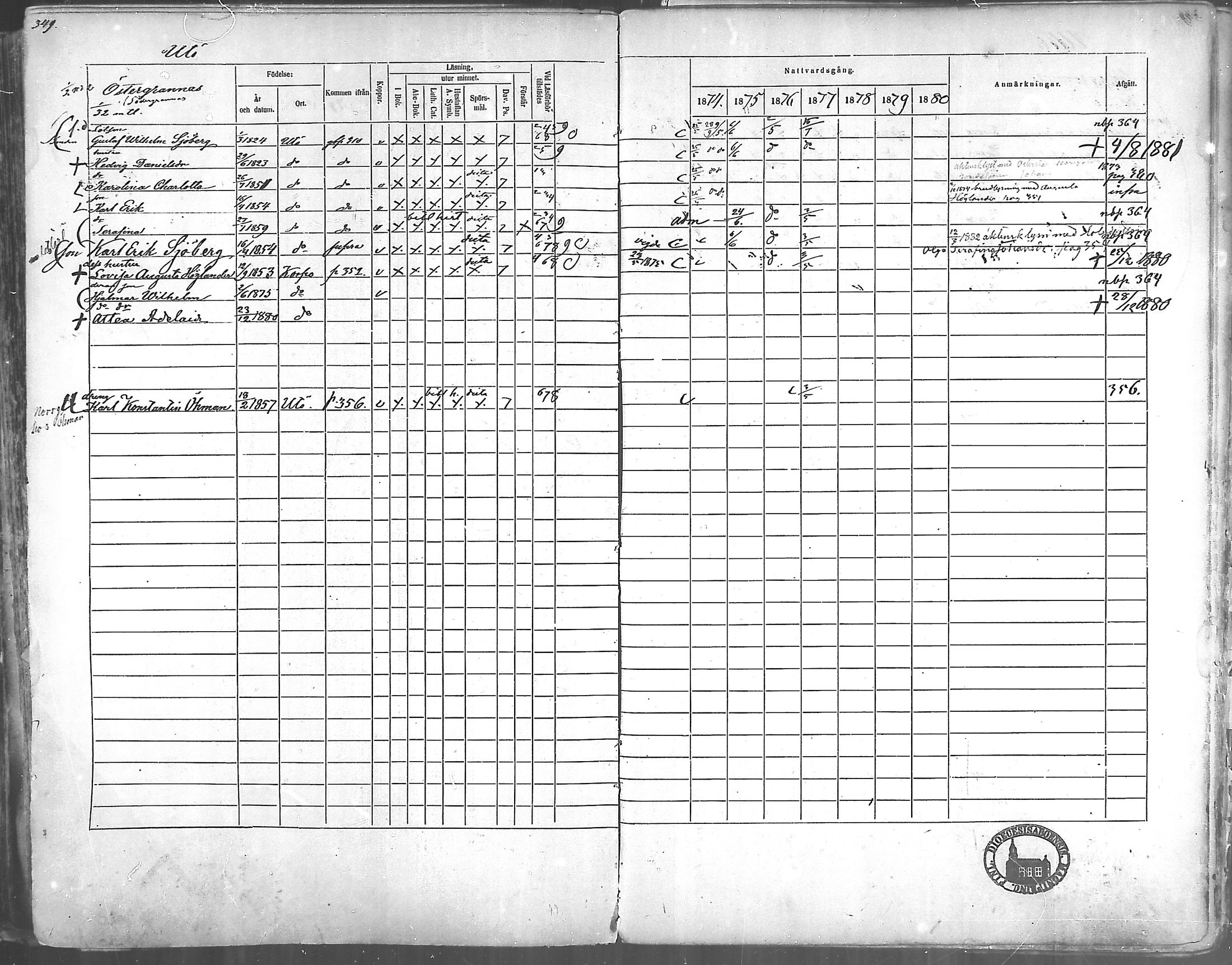 [ ../kirjat/Kirkonkirjat/korppoo/rippikirja_1865-1880_mko117-128/kuvat/316.jpg ]