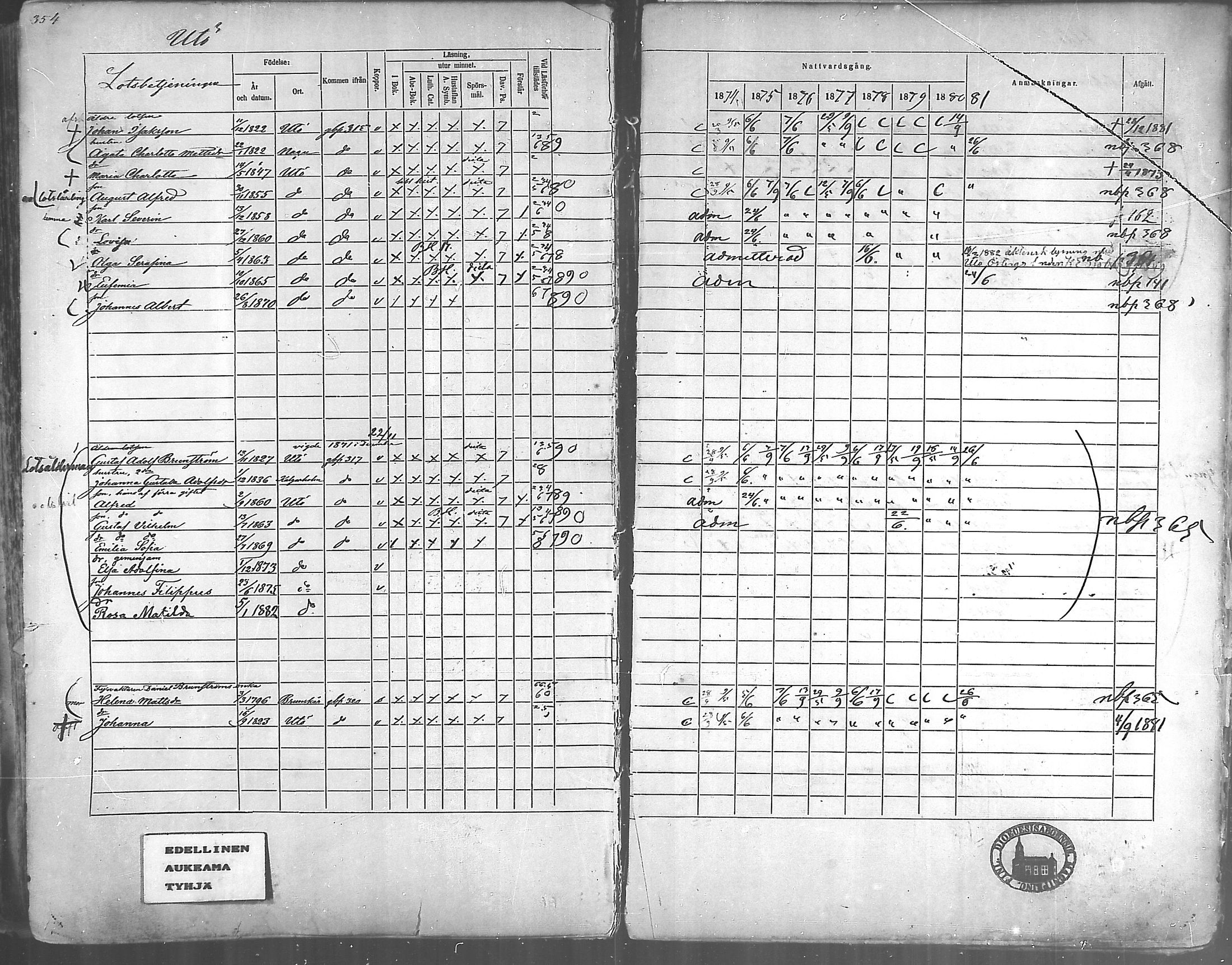 [ ../kirjat/Kirkonkirjat/korppoo/rippikirja_1865-1880_mko117-128/kuvat/320.jpg ]
