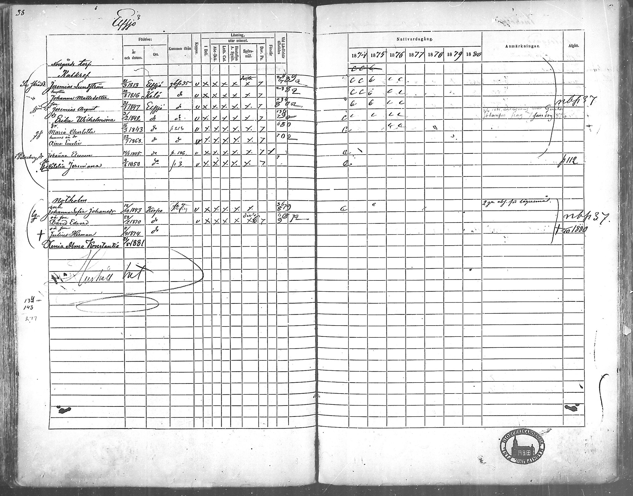 [ ../kirjat/Kirkonkirjat/korppoo/rippikirja_1865-1880_mko117-128/kuvat/33.jpg ]