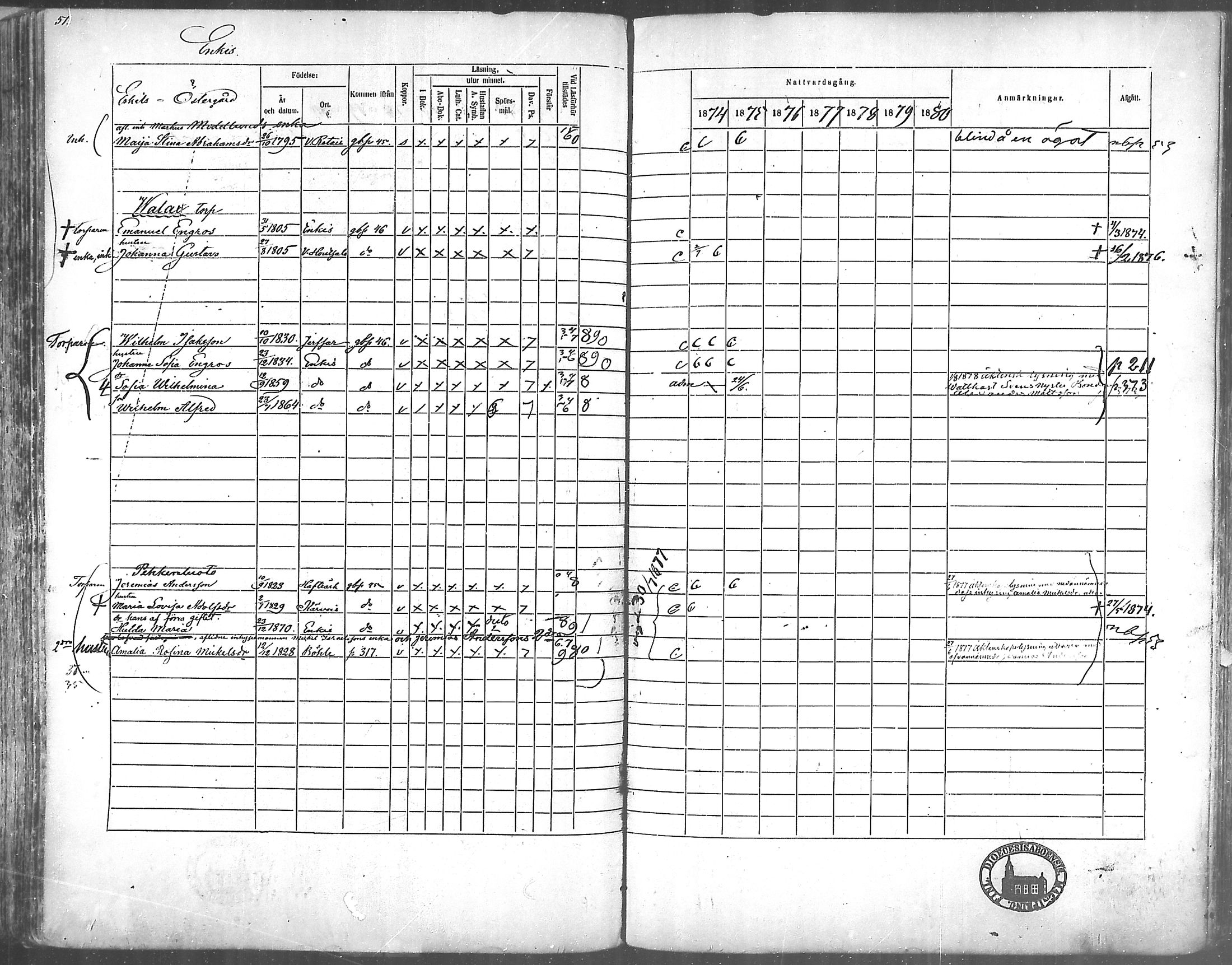 [ ../kirjat/Kirkonkirjat/korppoo/rippikirja_1865-1880_mko117-128/kuvat/45.jpg ]