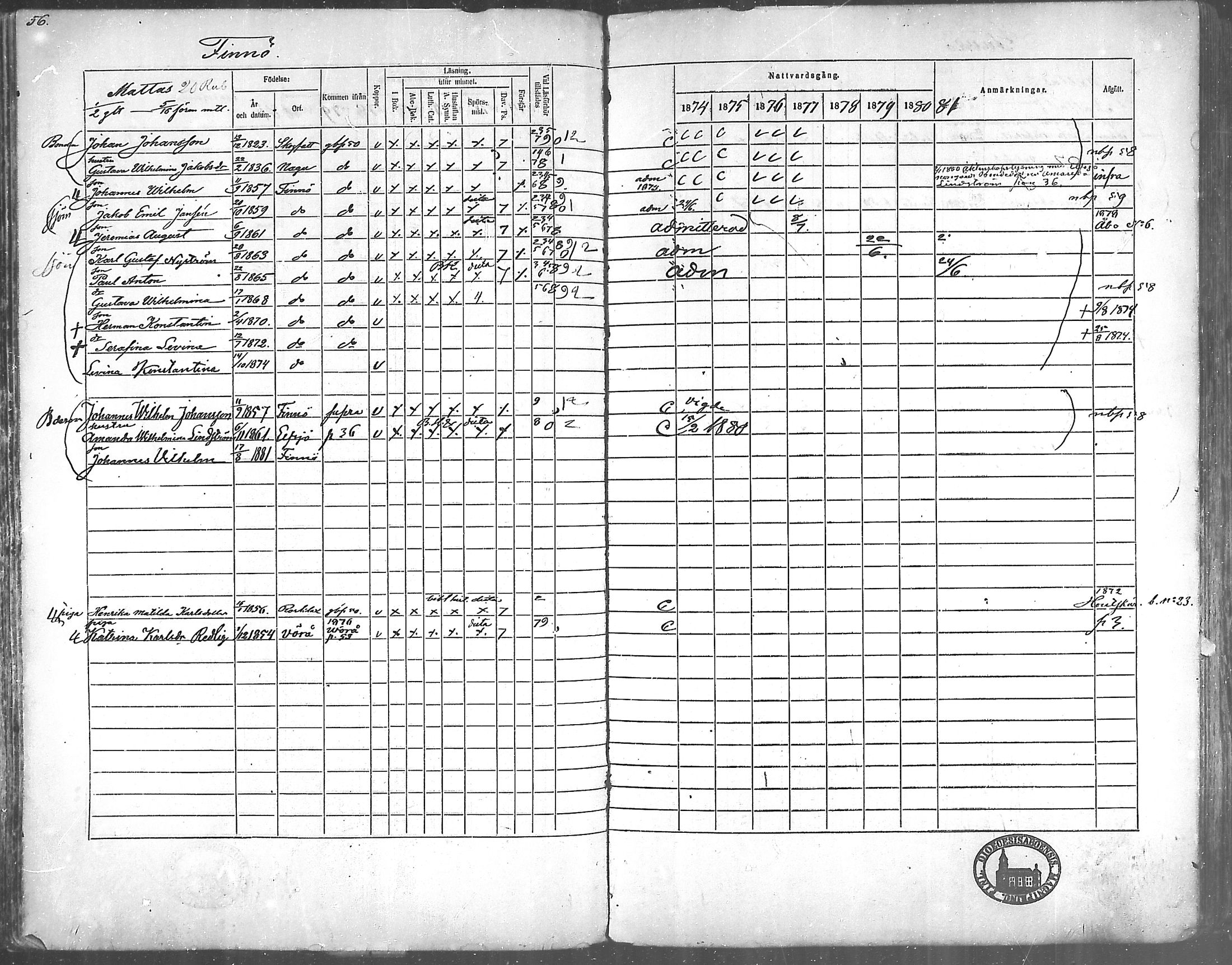[ ../kirjat/Kirkonkirjat/korppoo/rippikirja_1865-1880_mko117-128/kuvat/49.jpg ]