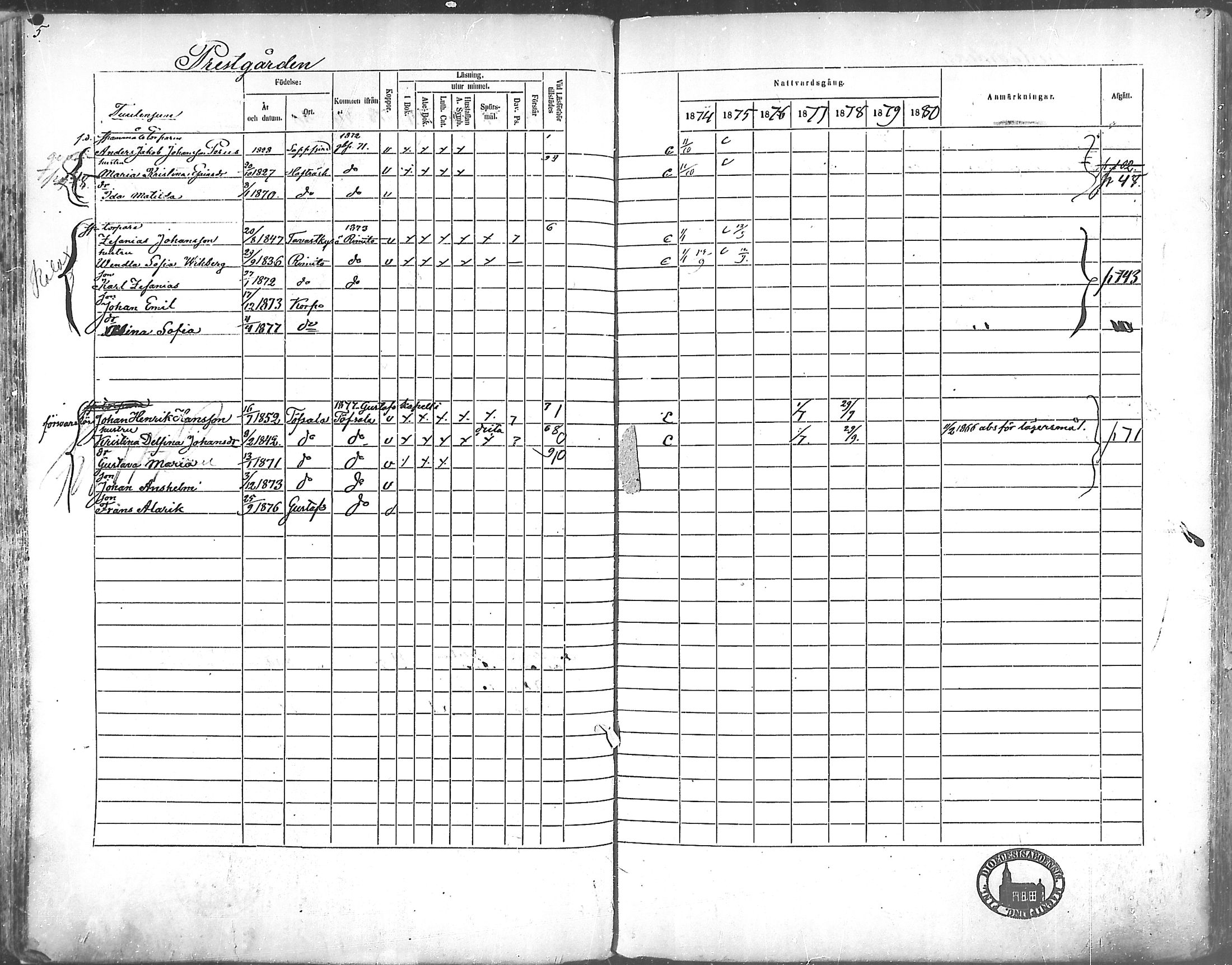 [ ../kirjat/Kirkonkirjat/korppoo/rippikirja_1865-1880_mko117-128/kuvat/5.jpg ]