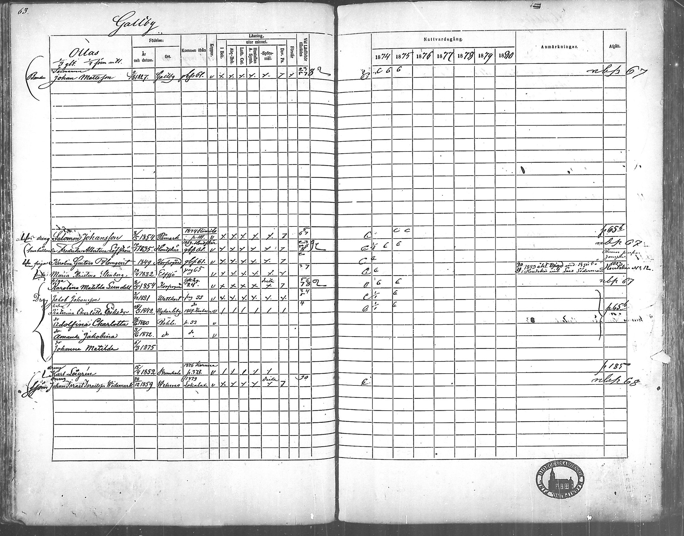 [ ../kirjat/Kirkonkirjat/korppoo/rippikirja_1865-1880_mko117-128/kuvat/56.jpg ]