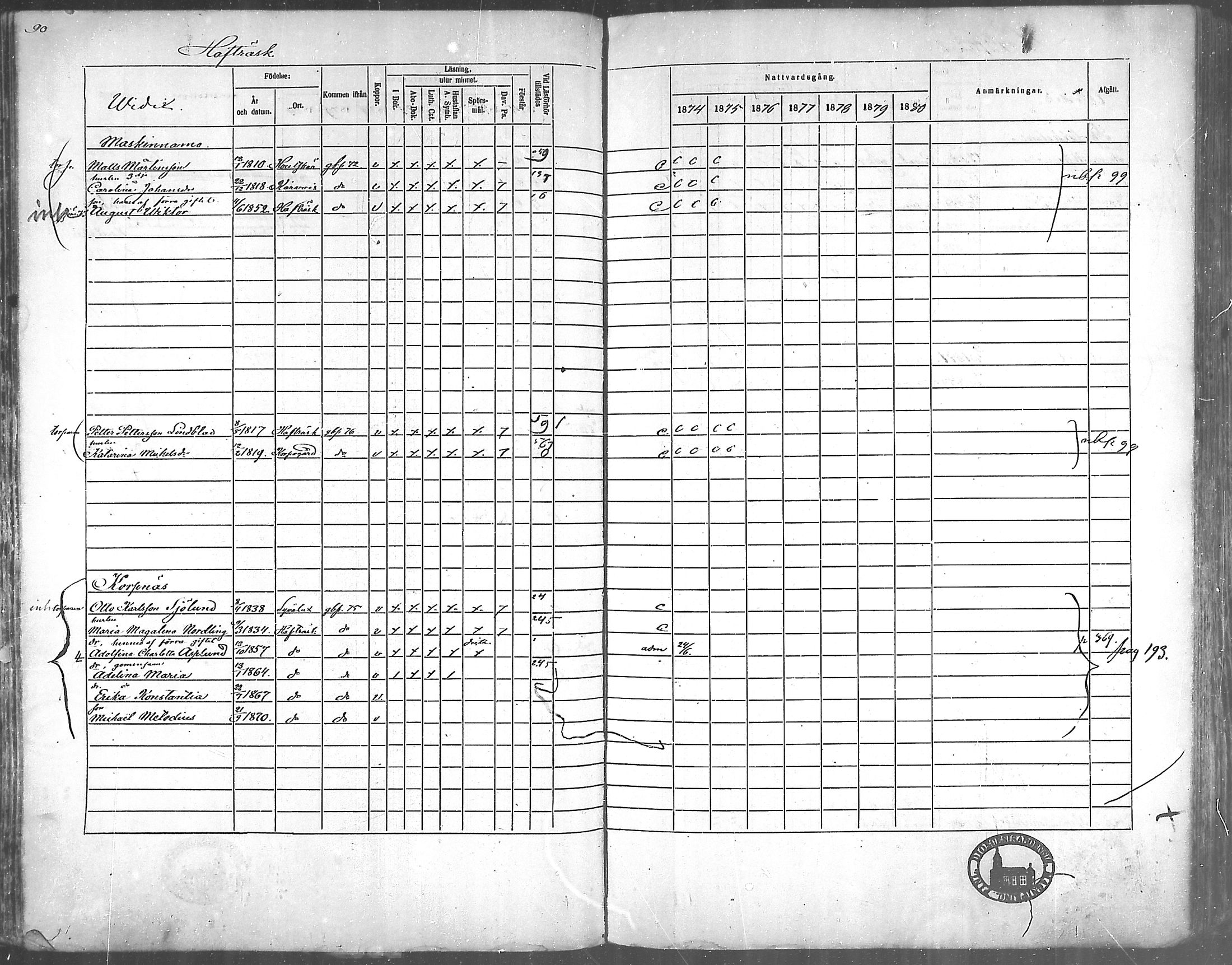 [ ../kirjat/Kirkonkirjat/korppoo/rippikirja_1865-1880_mko117-128/kuvat/81.jpg ]