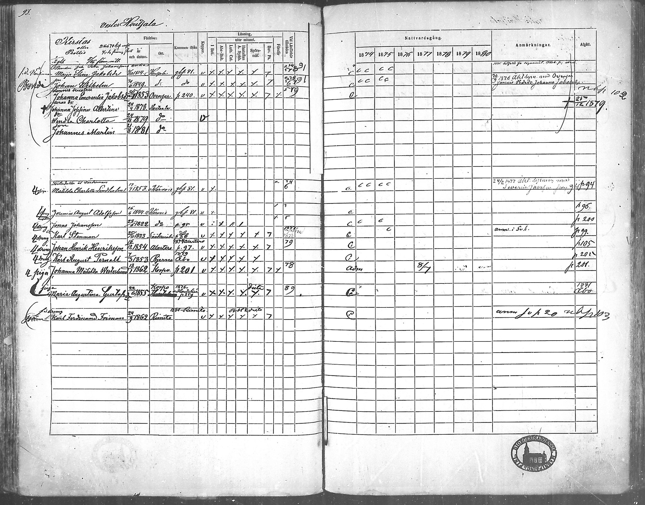 [ ../kirjat/Kirkonkirjat/korppoo/rippikirja_1865-1880_mko117-128/kuvat/84.jpg ]