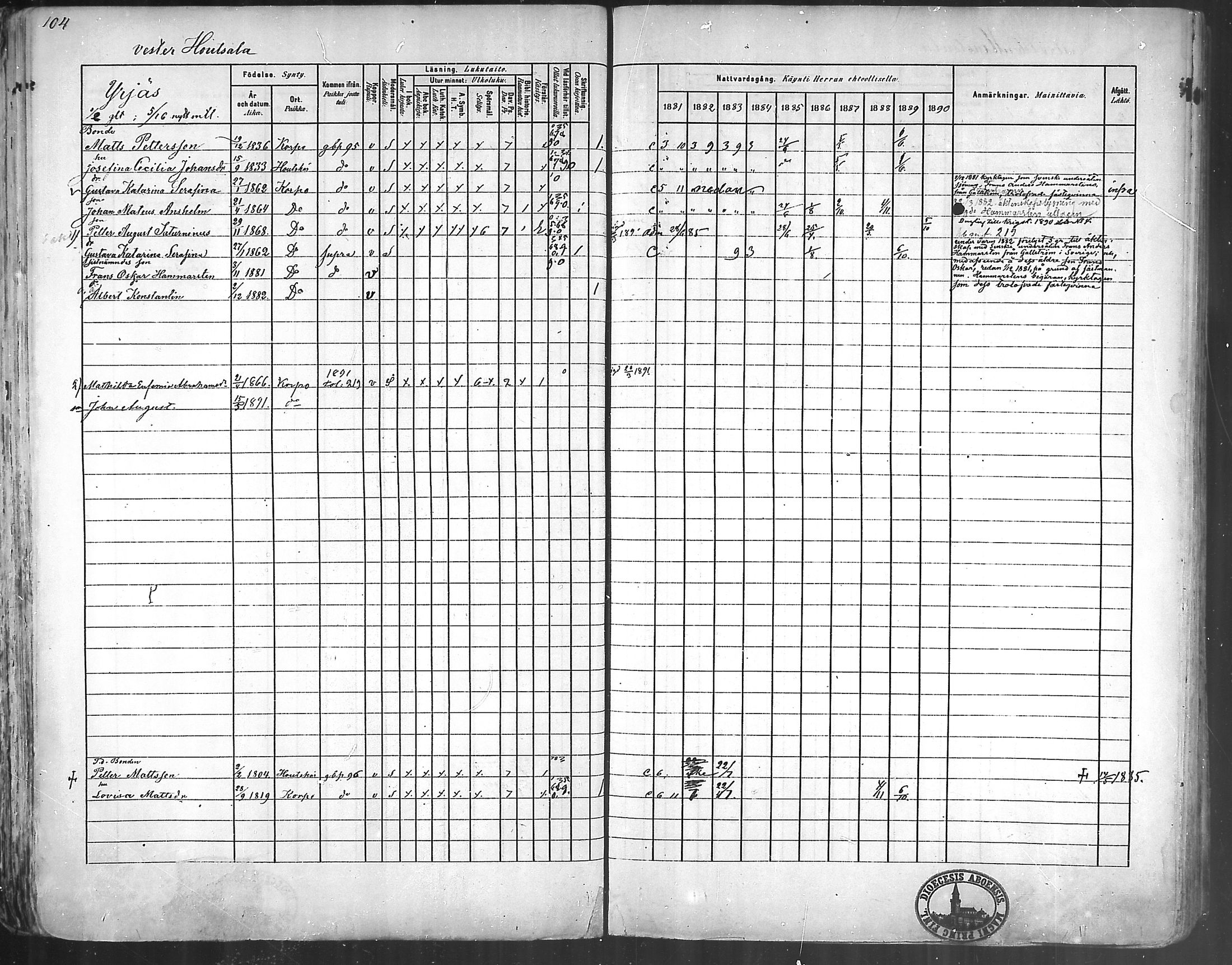 [ ../kirjat/Kirkonkirjat/korppoo/rippikirja_1881-1890_mko129-142/kuvat/100.jpg ]