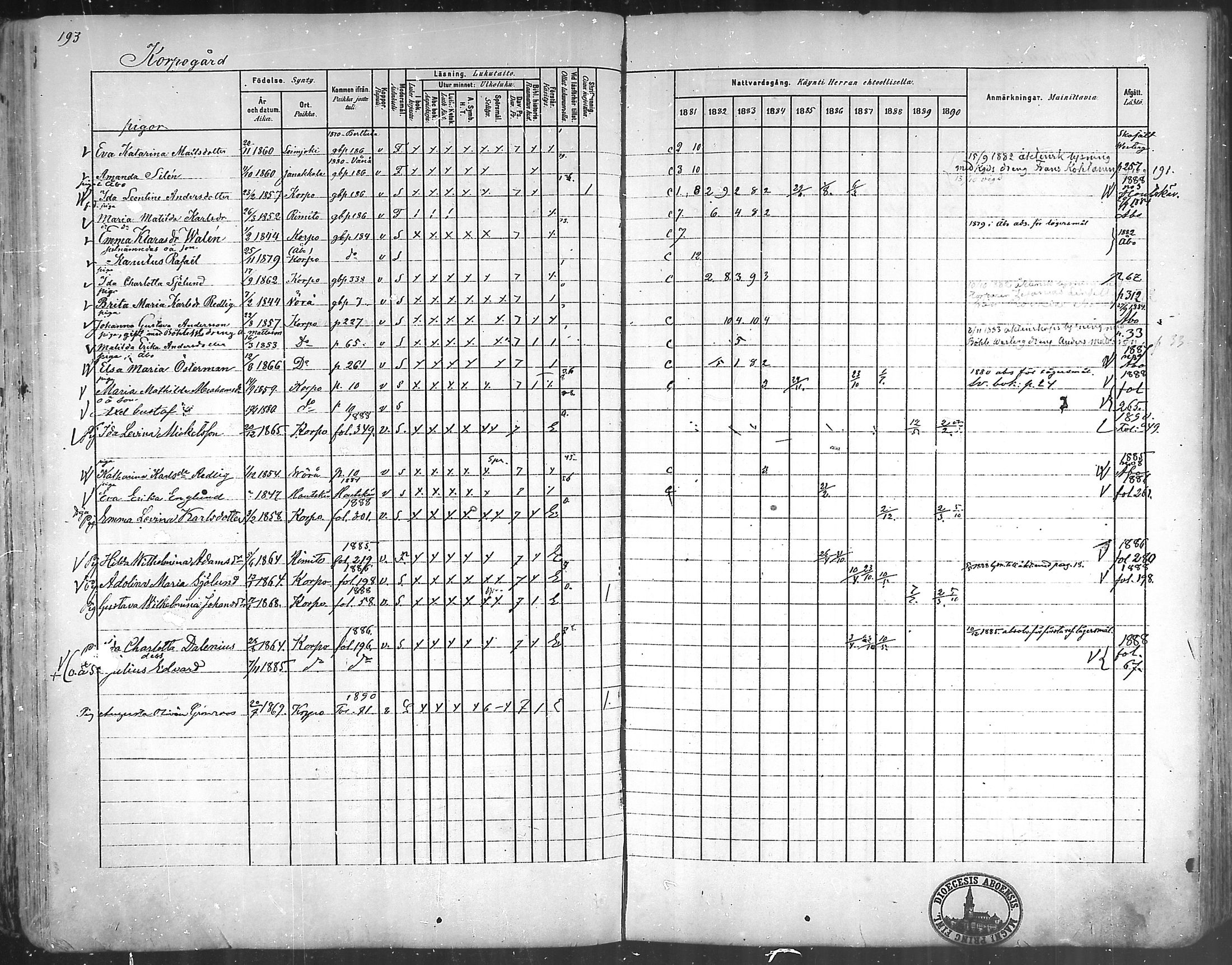 [ ../kirjat/Kirkonkirjat/korppoo/rippikirja_1881-1890_mko129-142/kuvat/181.jpg ]