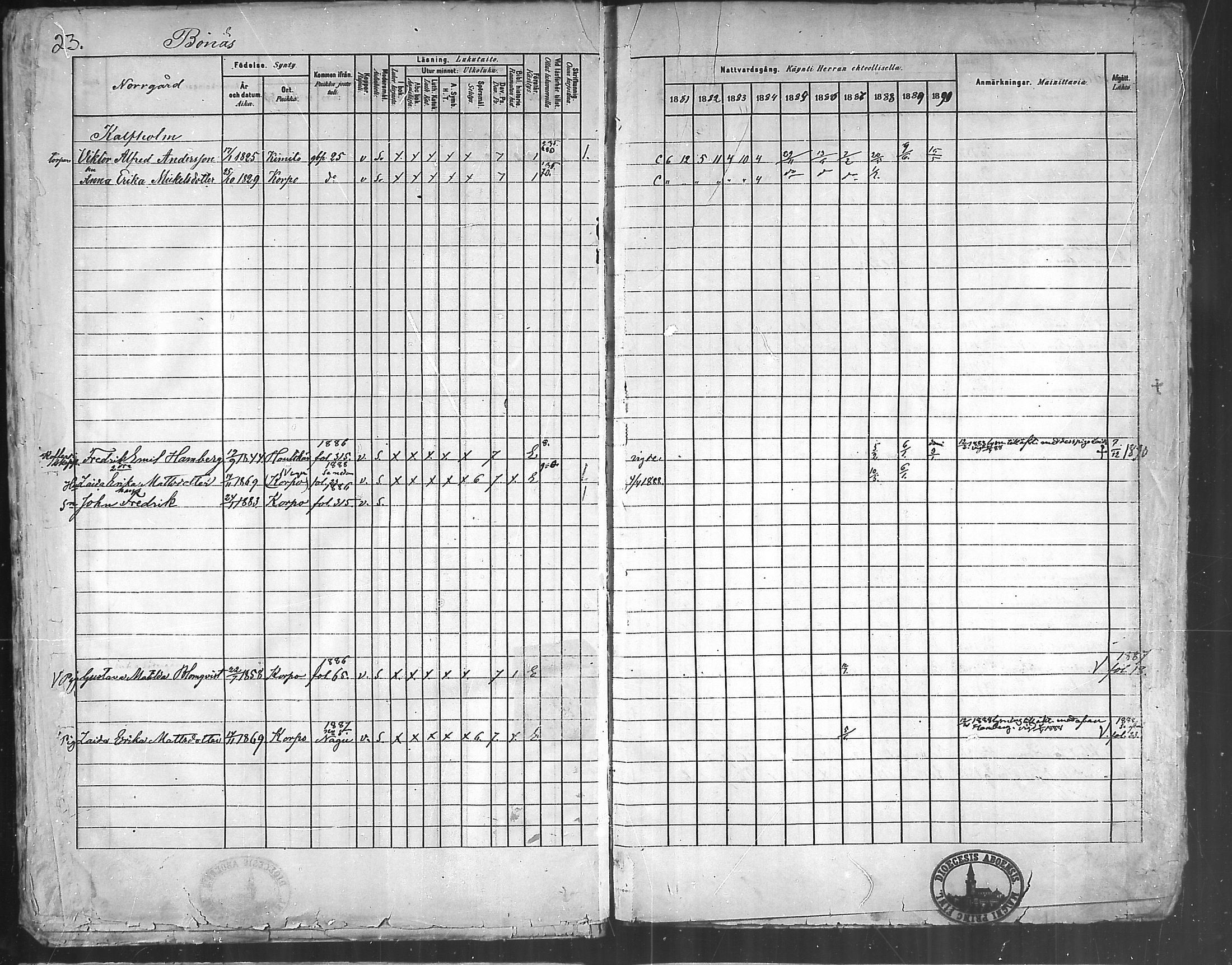[ ../kirjat/Kirkonkirjat/korppoo/rippikirja_1881-1890_mko129-142/kuvat/21.jpg ]
