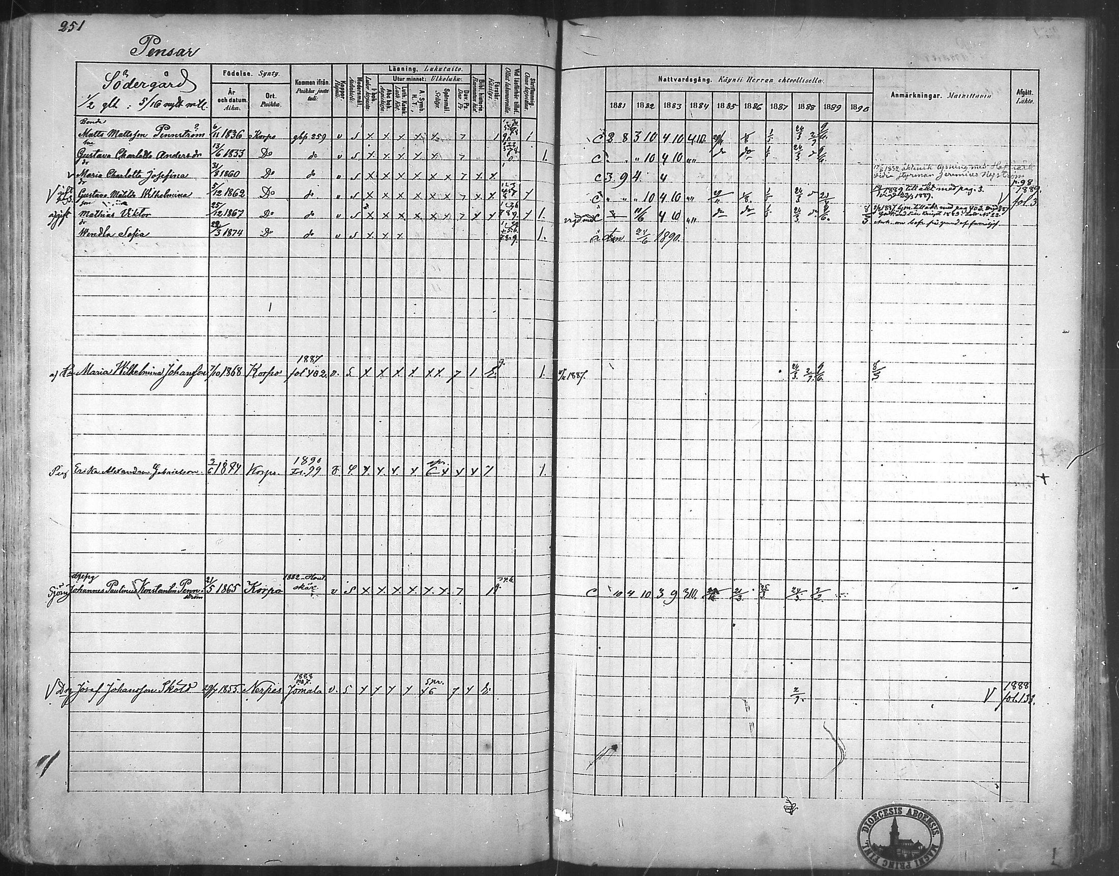 [ ../kirjat/Kirkonkirjat/korppoo/rippikirja_1881-1890_mko129-142/kuvat/237.jpg ]