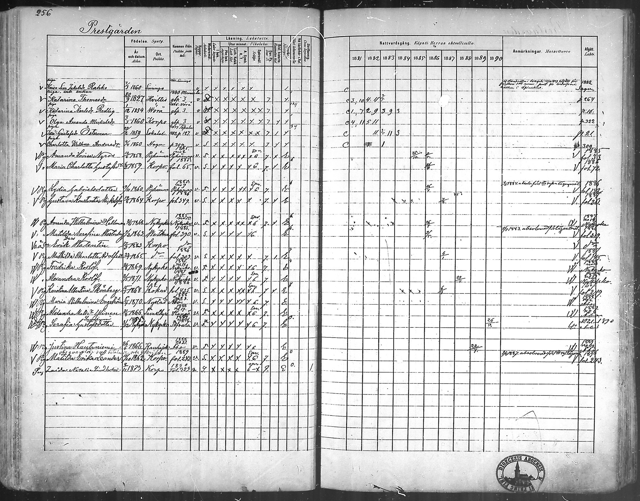 [ ../kirjat/Kirkonkirjat/korppoo/rippikirja_1881-1890_mko129-142/kuvat/242.jpg ]