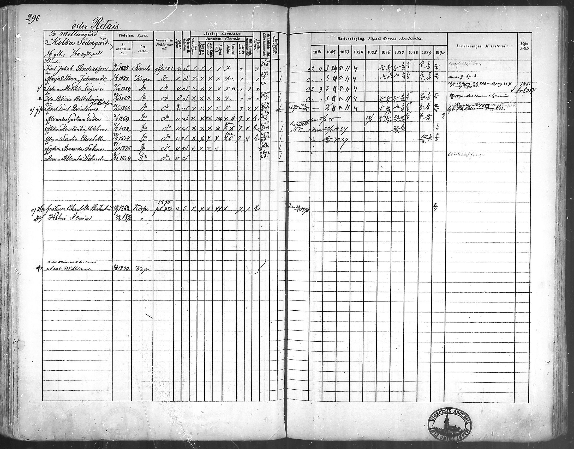 [ ../kirjat/Kirkonkirjat/korppoo/rippikirja_1881-1890_mko129-142/kuvat/273.jpg ]