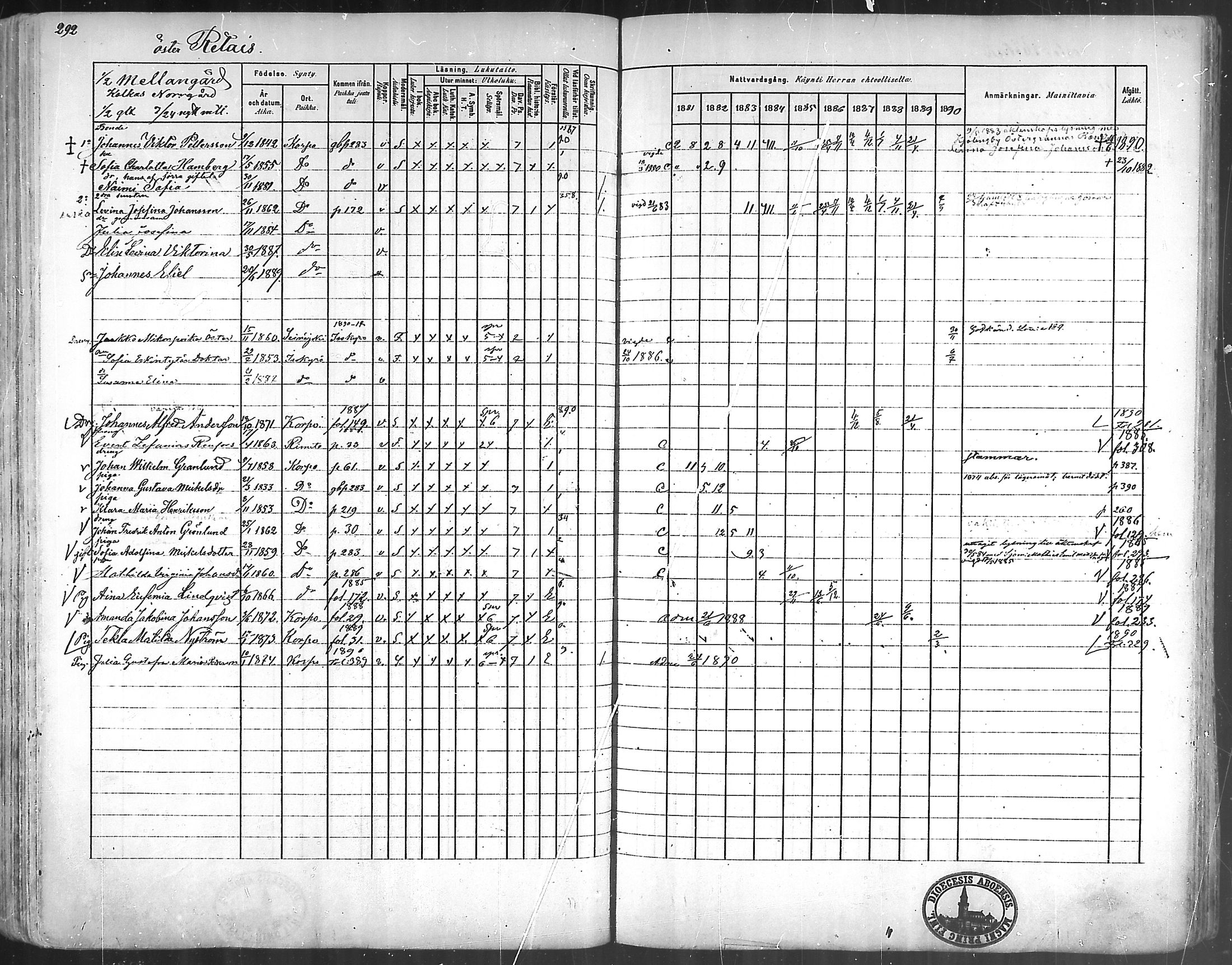 [ ../kirjat/Kirkonkirjat/korppoo/rippikirja_1881-1890_mko129-142/kuvat/275.jpg ]