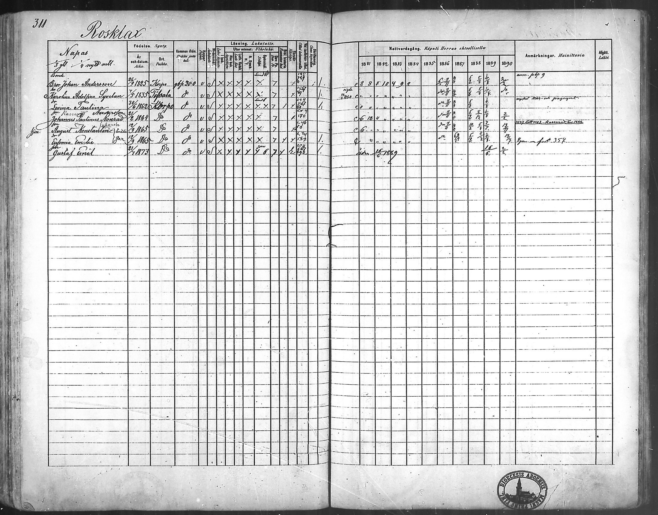 [ ../kirjat/Kirkonkirjat/korppoo/rippikirja_1881-1890_mko129-142/kuvat/291.jpg ]