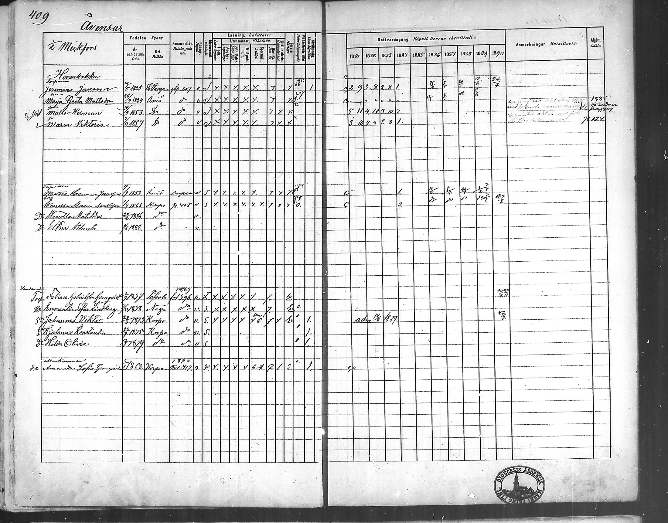 [ ../kirjat/Kirkonkirjat/korppoo/rippikirja_1881-1890_mko129-142/kuvat/382.jpg ]