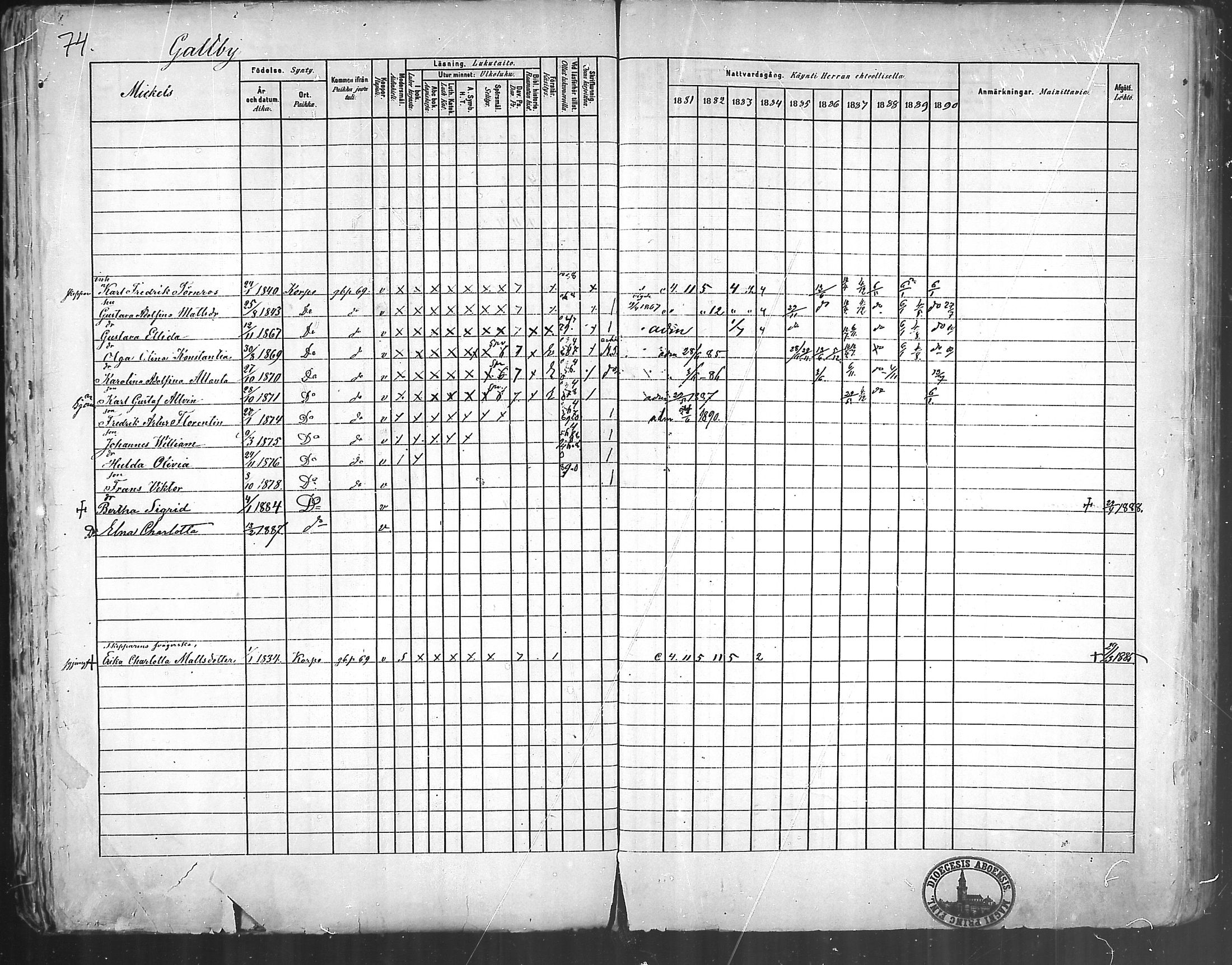 [ ../kirjat/Kirkonkirjat/korppoo/rippikirja_1881-1890_mko129-142/kuvat/71.jpg ]
