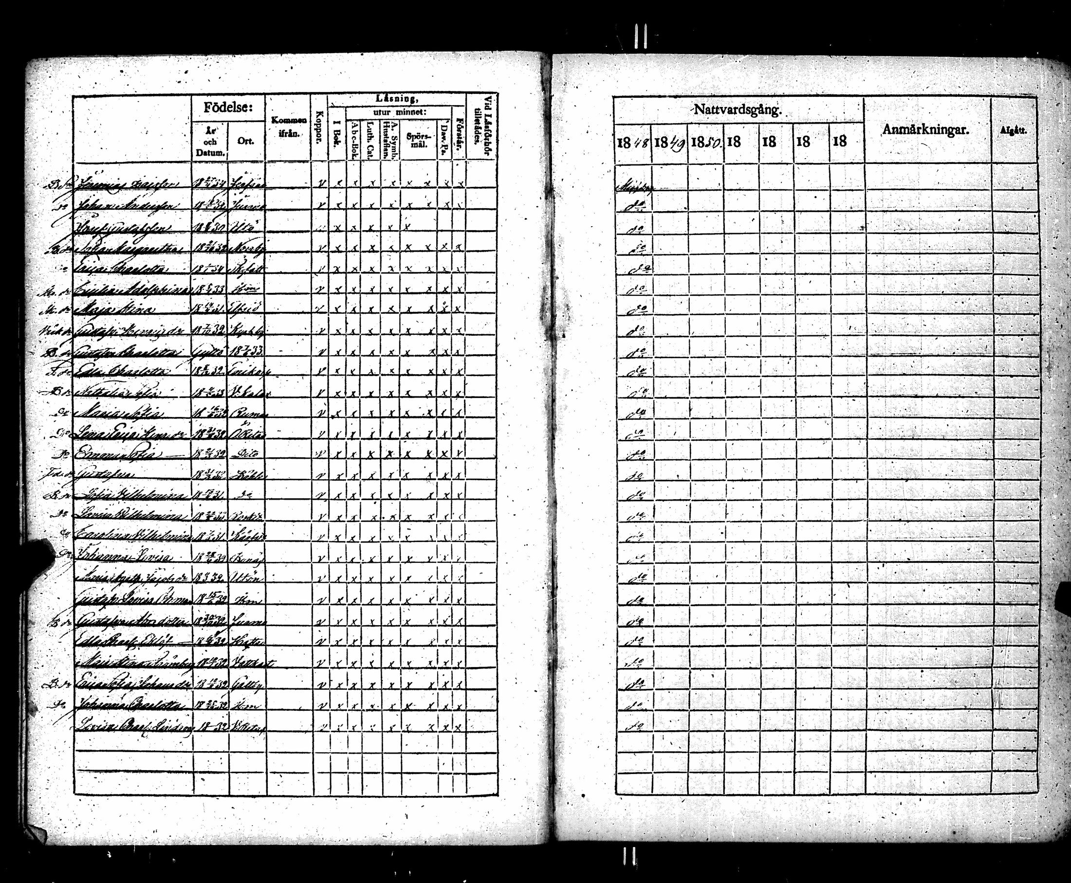 [ ../kirjat/Kirkonkirjat/korppoo/rippilapset_1845-1883_jk742/kuvat/10.jpg ]