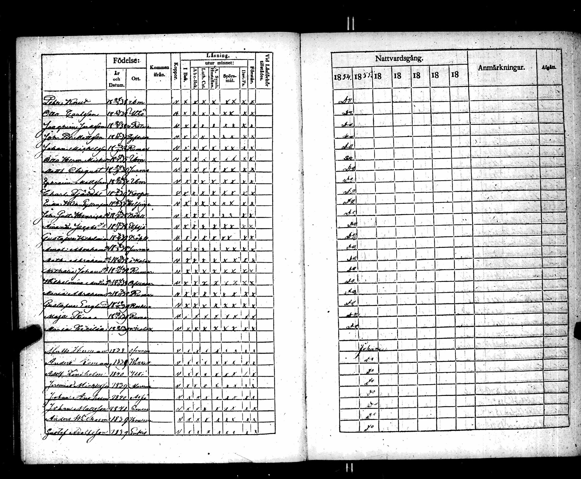 [ ../kirjat/Kirkonkirjat/korppoo/rippilapset_1845-1883_jk742/kuvat/18.jpg ]