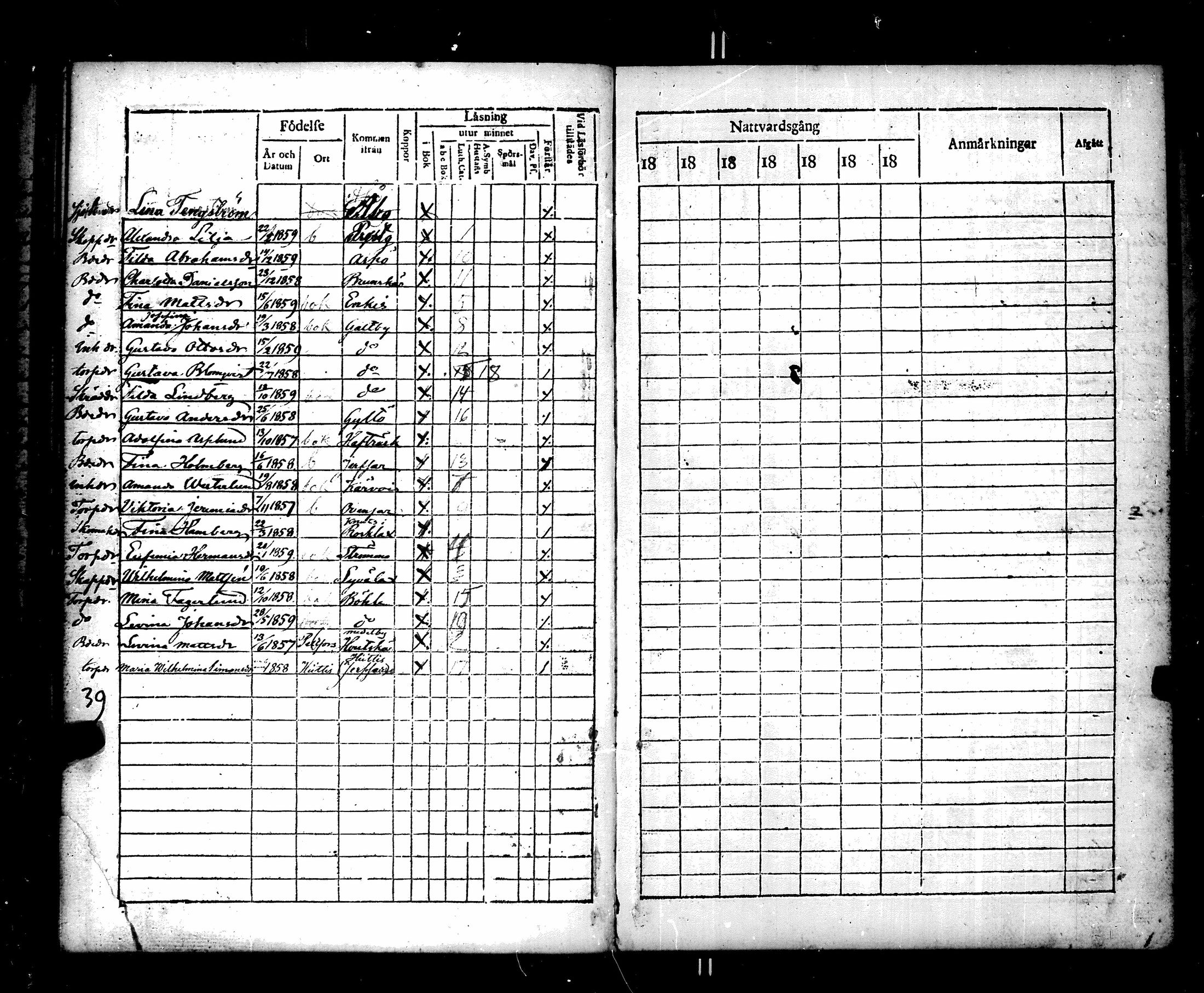 [ ../kirjat/Kirkonkirjat/korppoo/rippilapset_1845-1883_jk742/kuvat/46.jpg ]