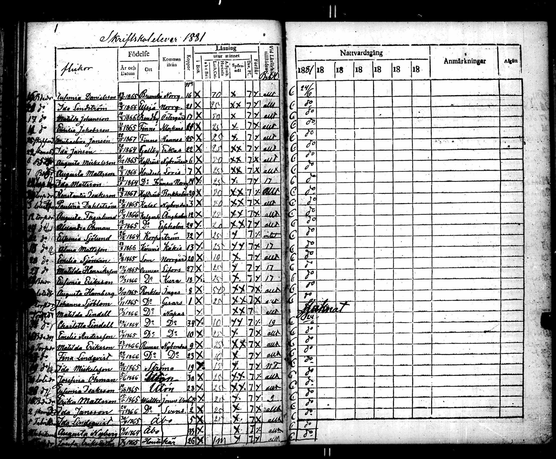 [ ../kirjat/Kirkonkirjat/korppoo/rippilapset_1845-1883_jk742/kuvat/60.jpg ]