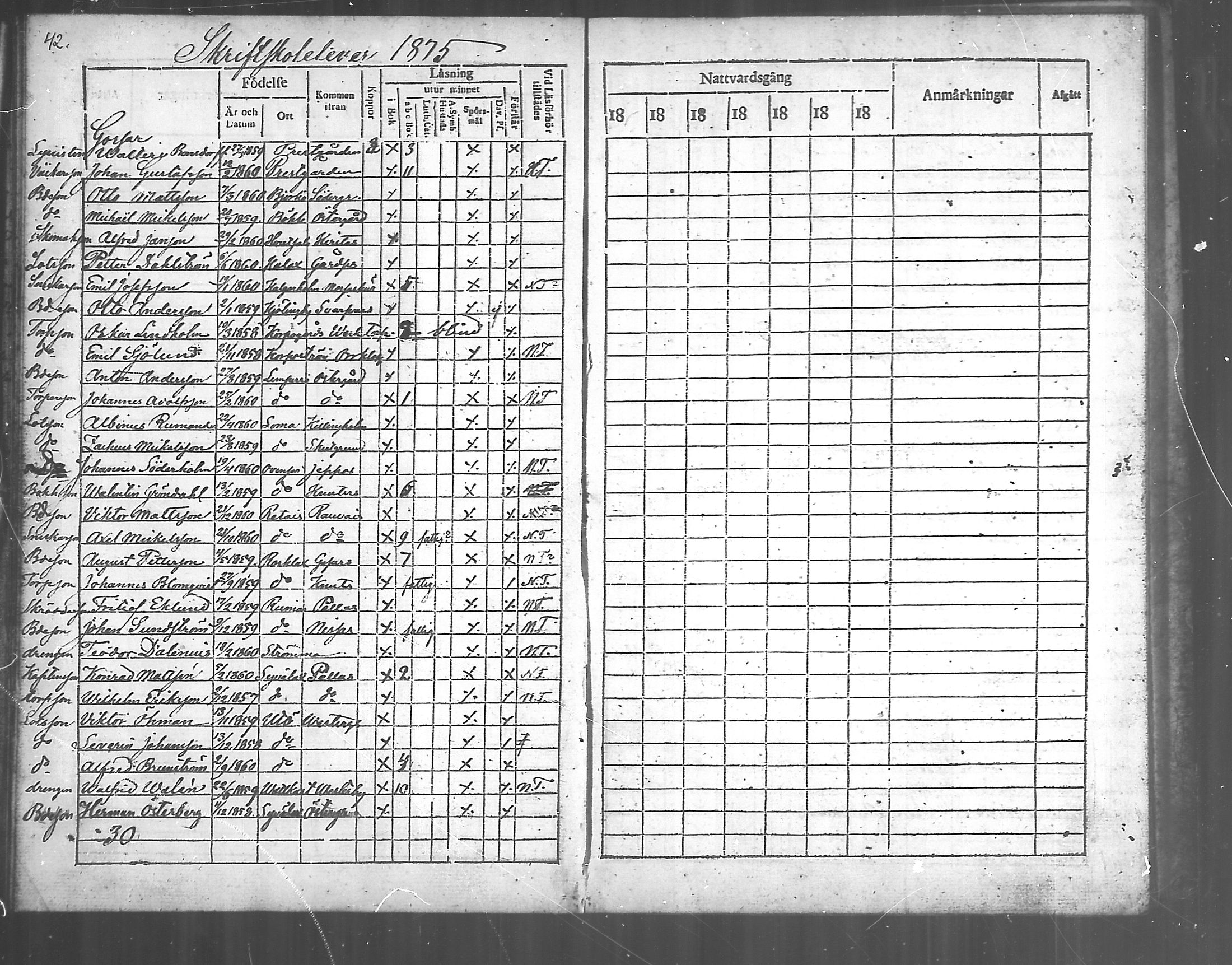 [ ../kirjat/Kirkonkirjat/korppoo/rippilapset_1869-1889_mko69-70/kuvat/11.jpg ]