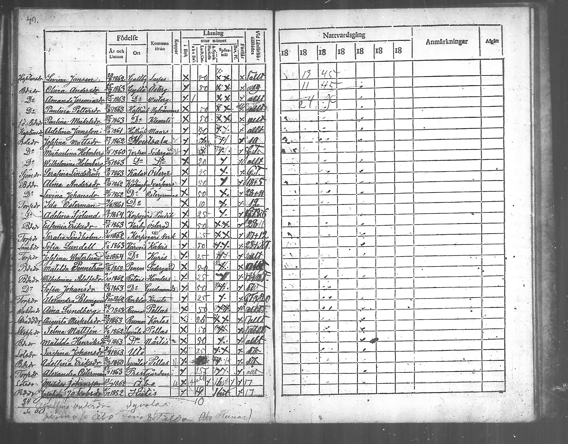 [ ../kirjat/Kirkonkirjat/korppoo/rippilapset_1869-1889_mko69-70/kuvat/18.jpg ]