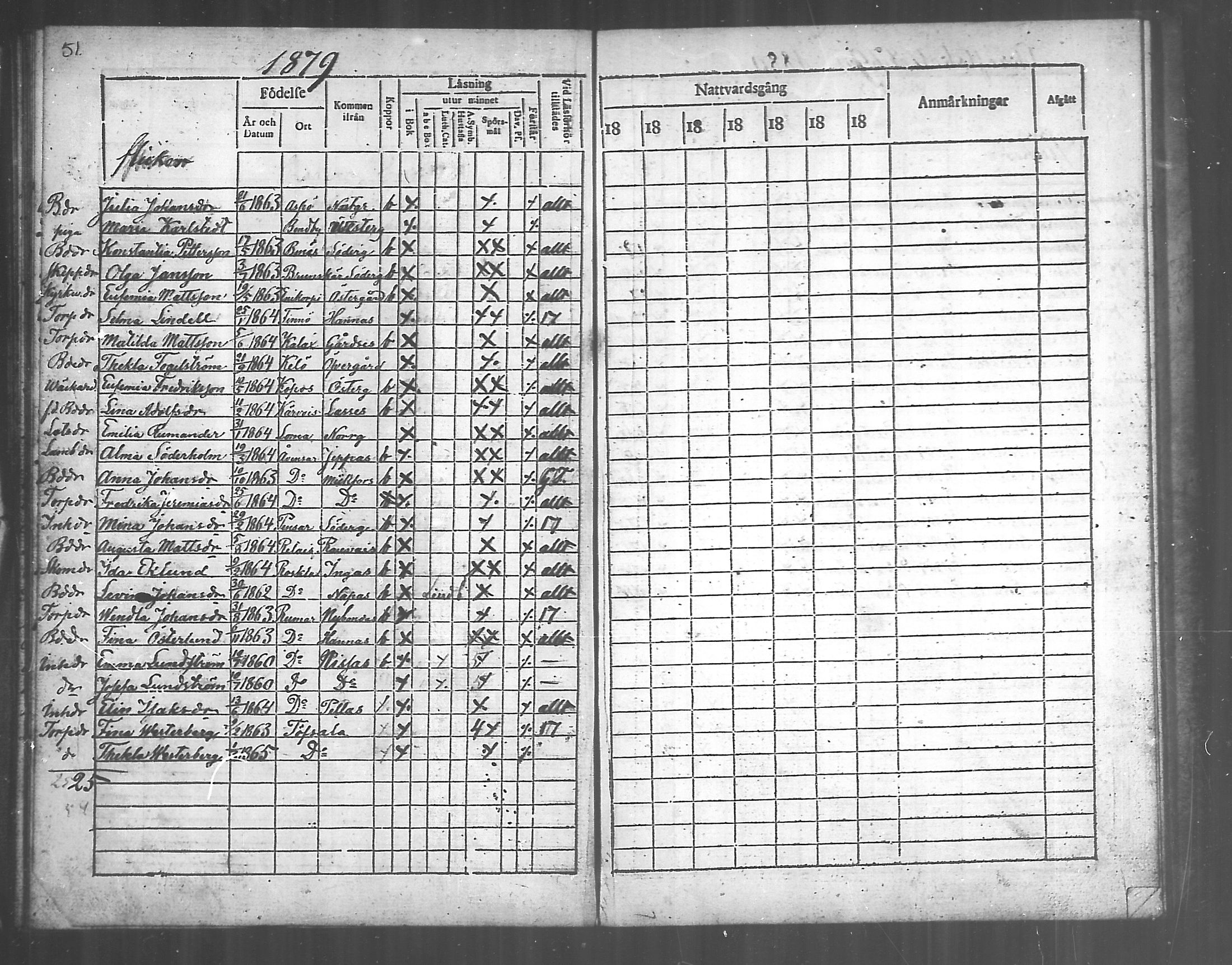 [ ../kirjat/Kirkonkirjat/korppoo/rippilapset_1869-1889_mko69-70/kuvat/20.jpg ]
