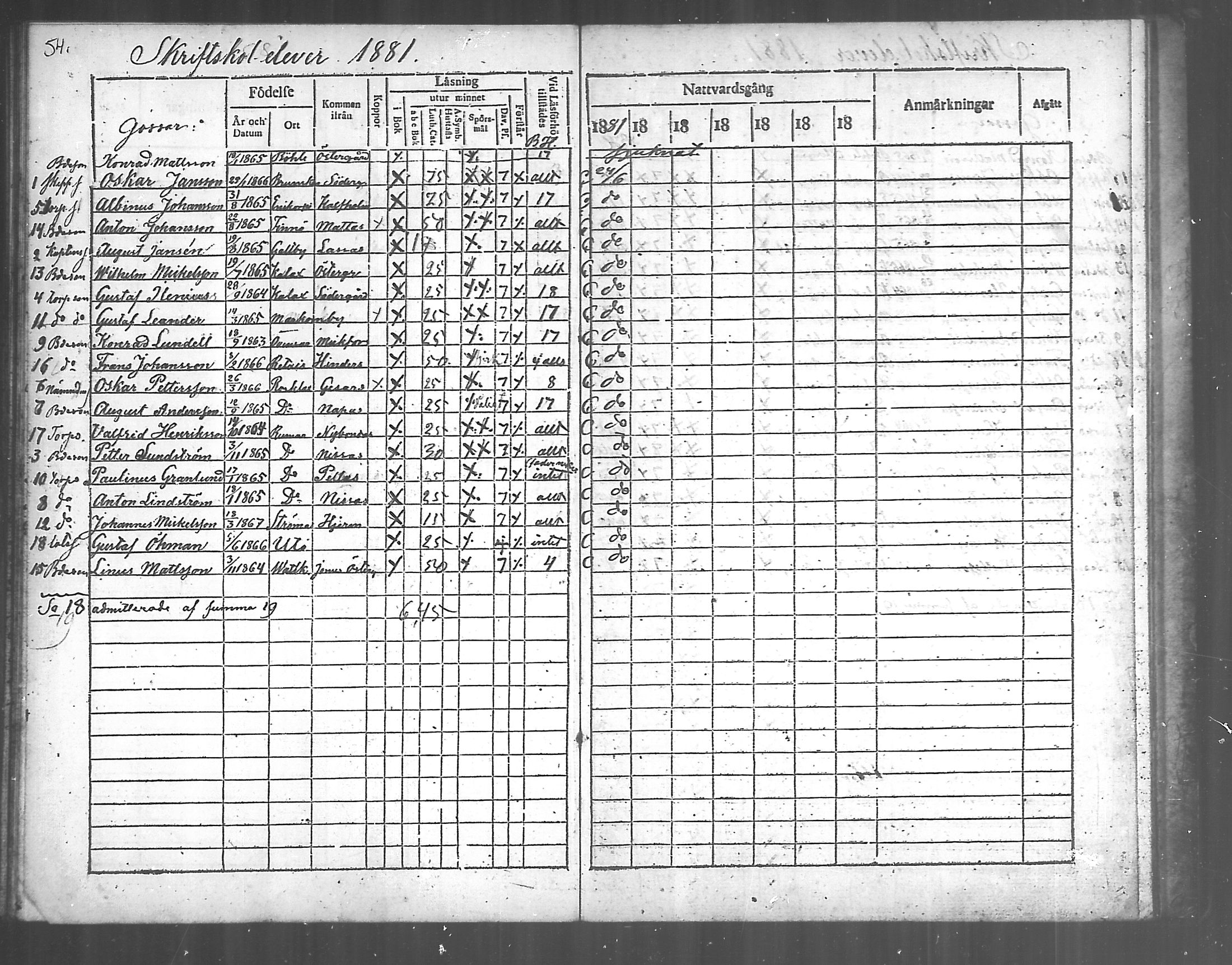 [ ../kirjat/Kirkonkirjat/korppoo/rippilapset_1869-1889_mko69-70/kuvat/23.jpg ]