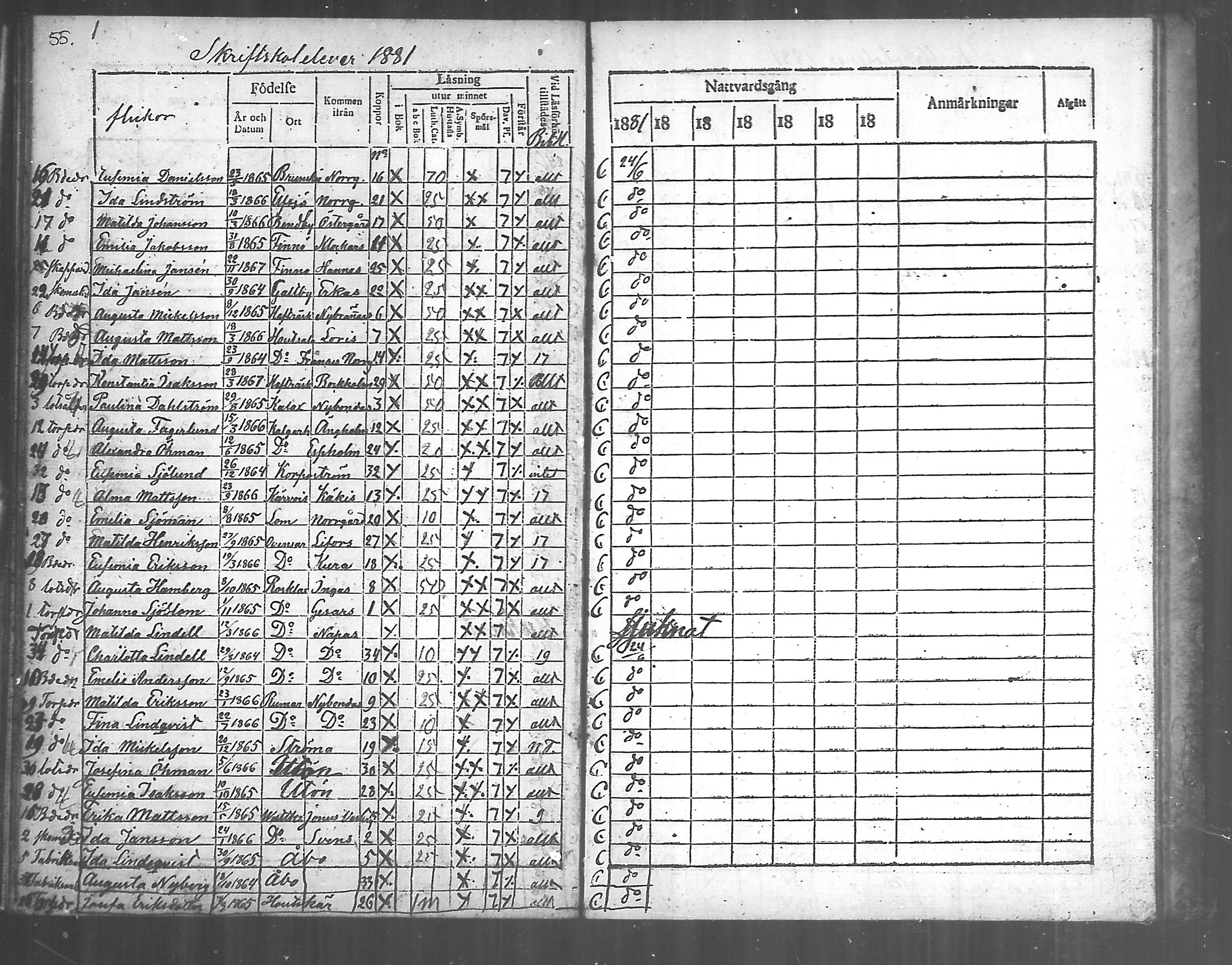 [ ../kirjat/Kirkonkirjat/korppoo/rippilapset_1869-1889_mko69-70/kuvat/24.jpg ]