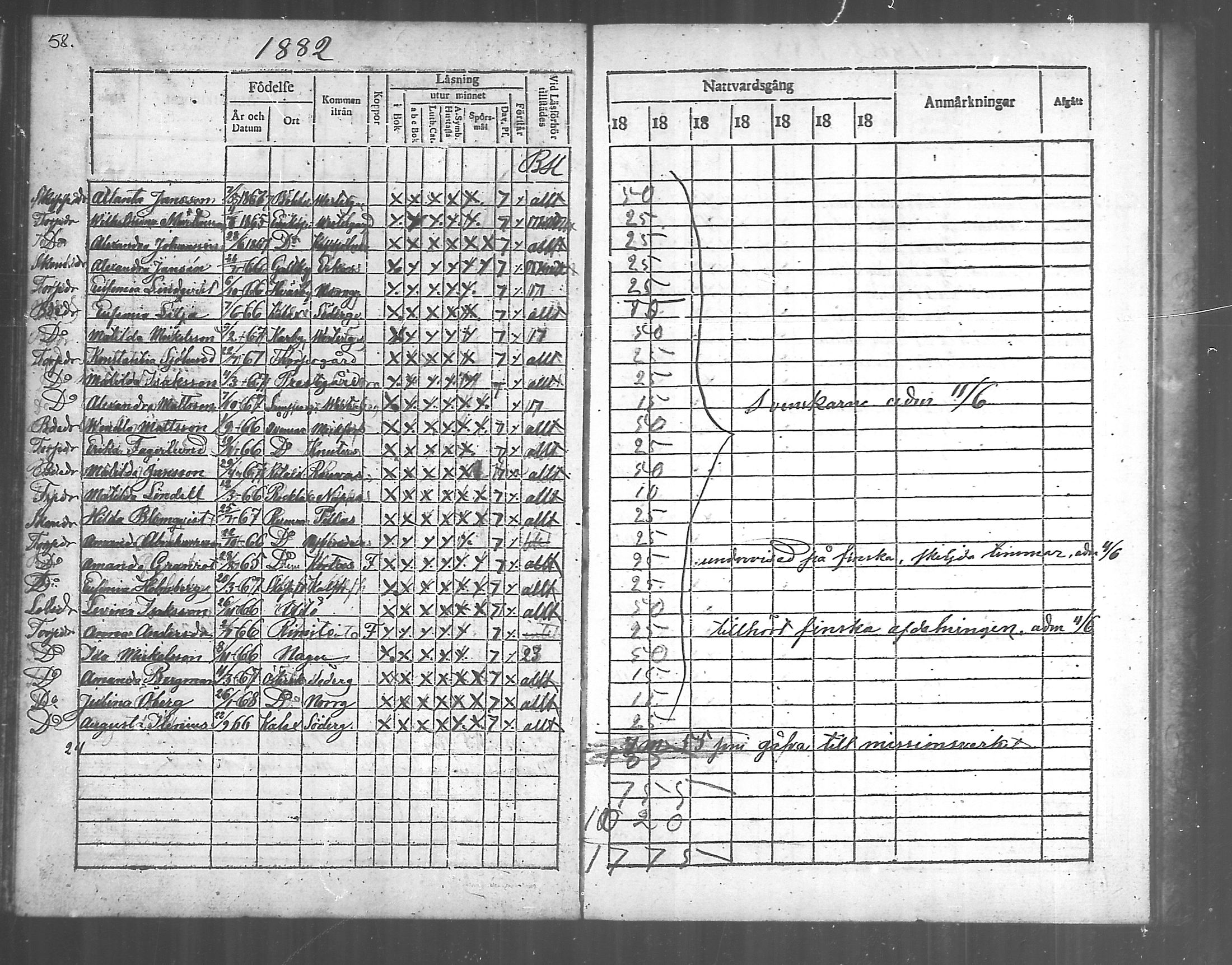 [ ../kirjat/Kirkonkirjat/korppoo/rippilapset_1869-1889_mko69-70/kuvat/27.jpg ]