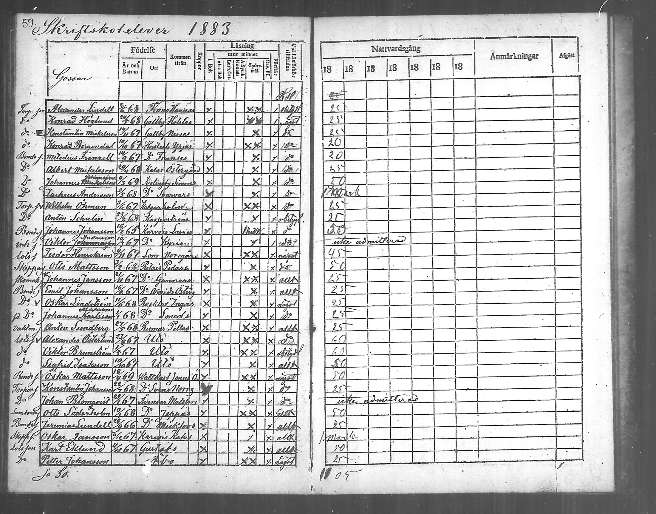 [ ../kirjat/Kirkonkirjat/korppoo/rippilapset_1869-1889_mko69-70/kuvat/28.jpg ]