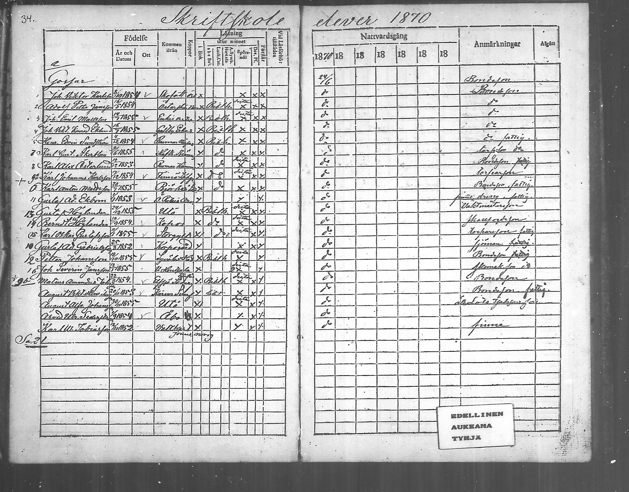 [ ../kirjat/Kirkonkirjat/korppoo/rippilapset_1869-1889_mko69-70/kuvat/3.jpg ]