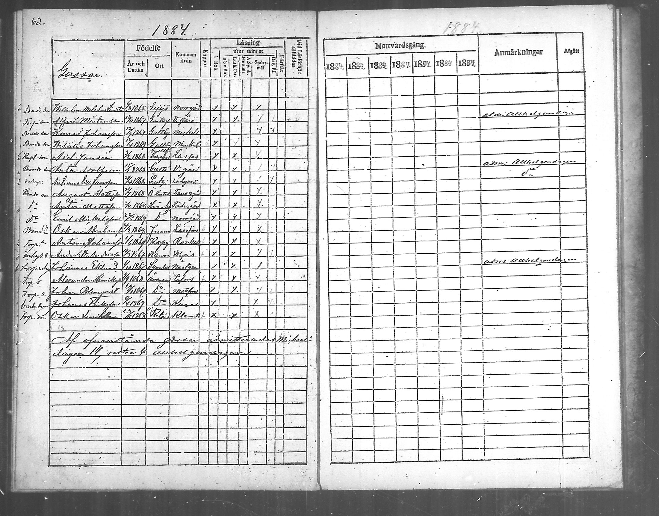[ ../kirjat/Kirkonkirjat/korppoo/rippilapset_1869-1889_mko69-70/kuvat/30.jpg ]
