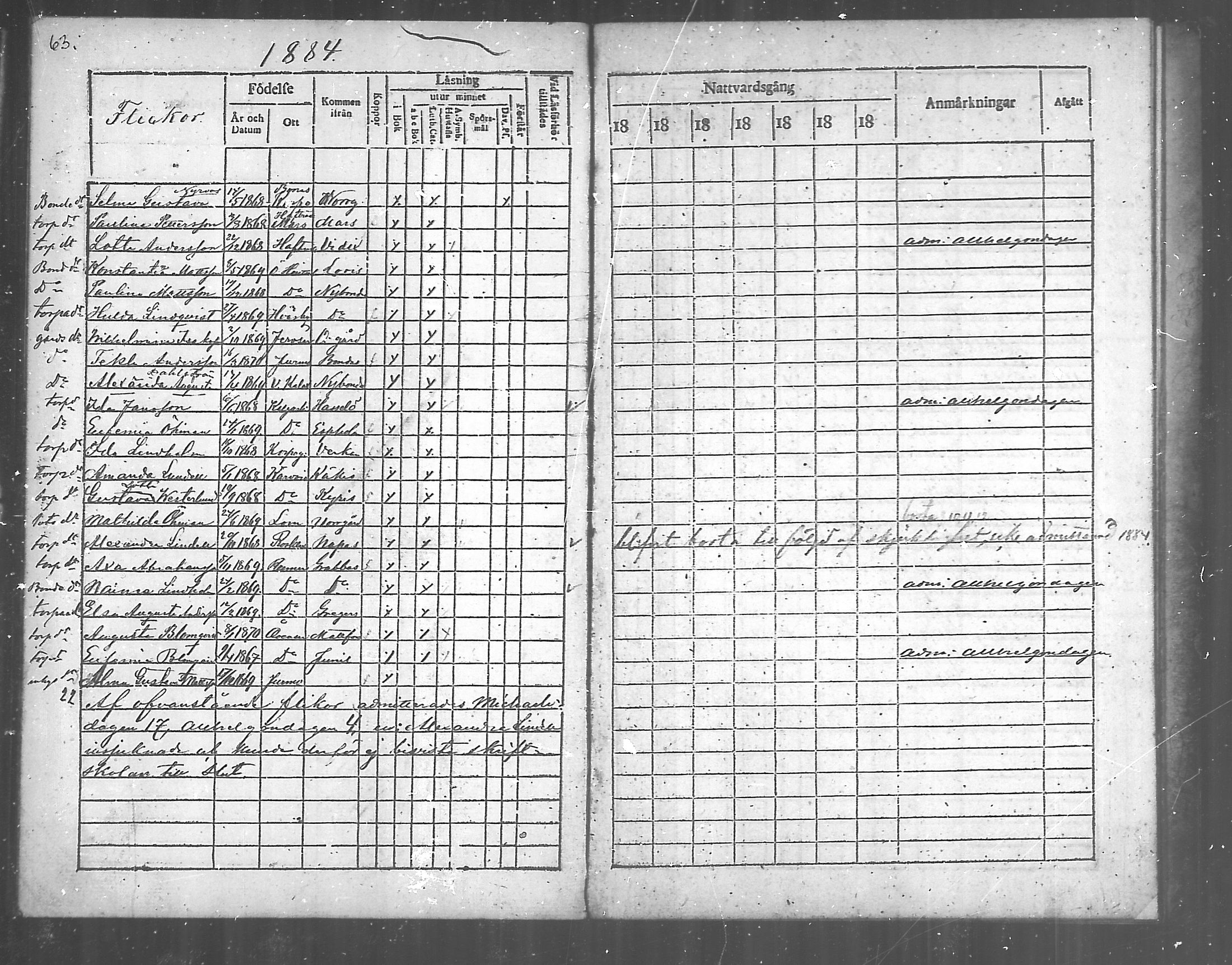 [ ../kirjat/Kirkonkirjat/korppoo/rippilapset_1869-1889_mko69-70/kuvat/31.jpg ]