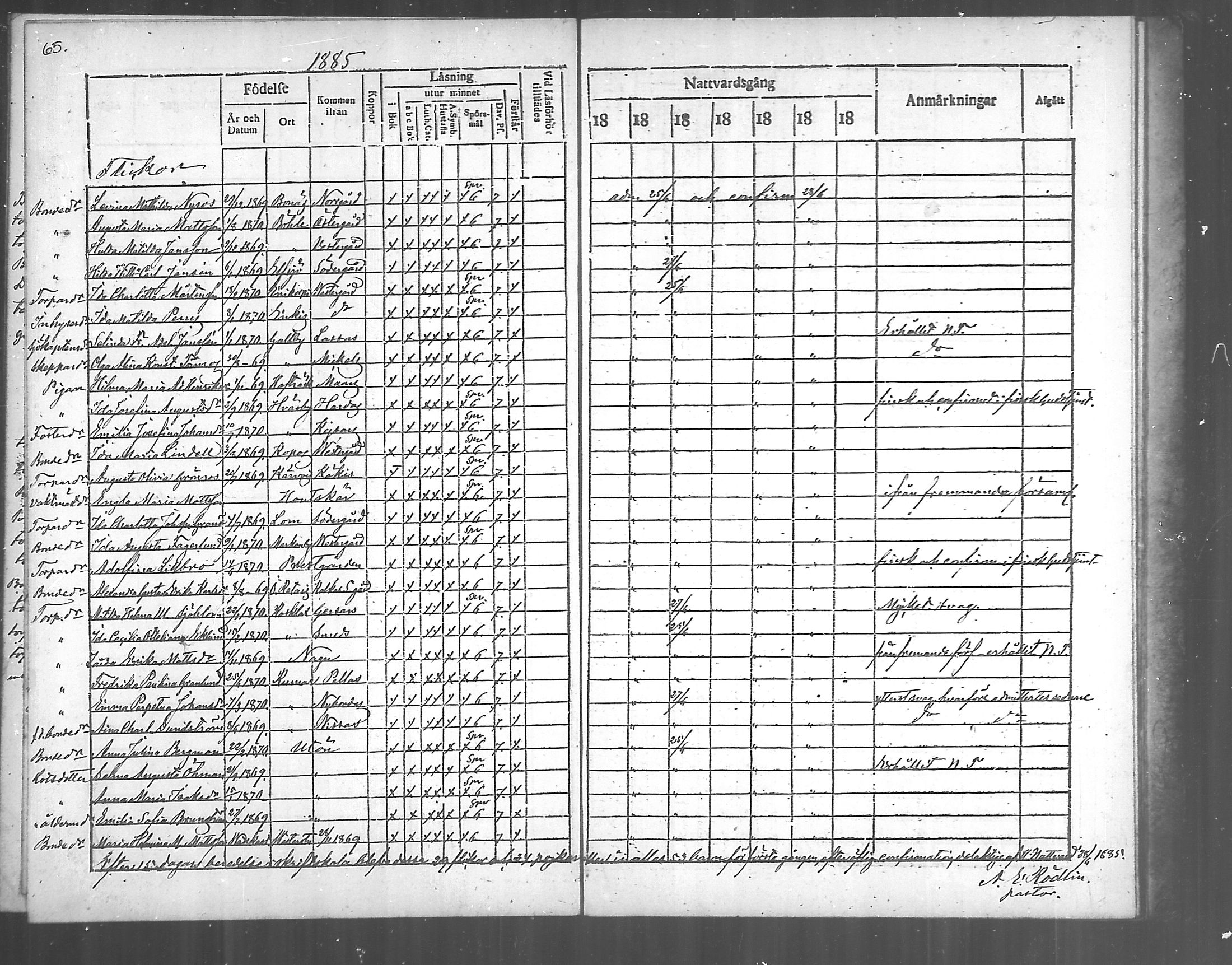[ ../kirjat/Kirkonkirjat/korppoo/rippilapset_1869-1889_mko69-70/kuvat/33.jpg ]