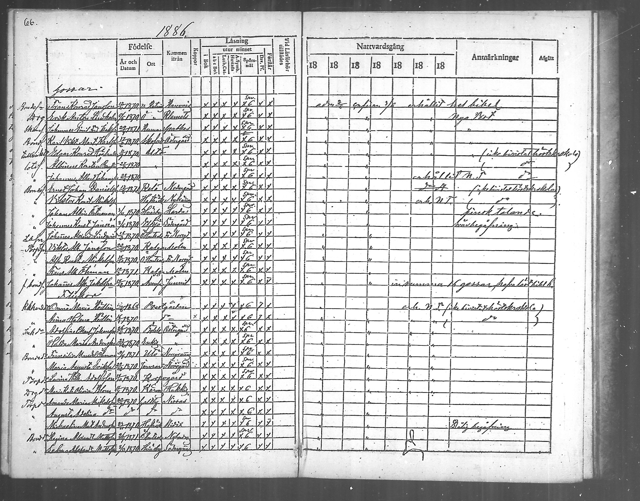 [ ../kirjat/Kirkonkirjat/korppoo/rippilapset_1869-1889_mko69-70/kuvat/34.jpg ]