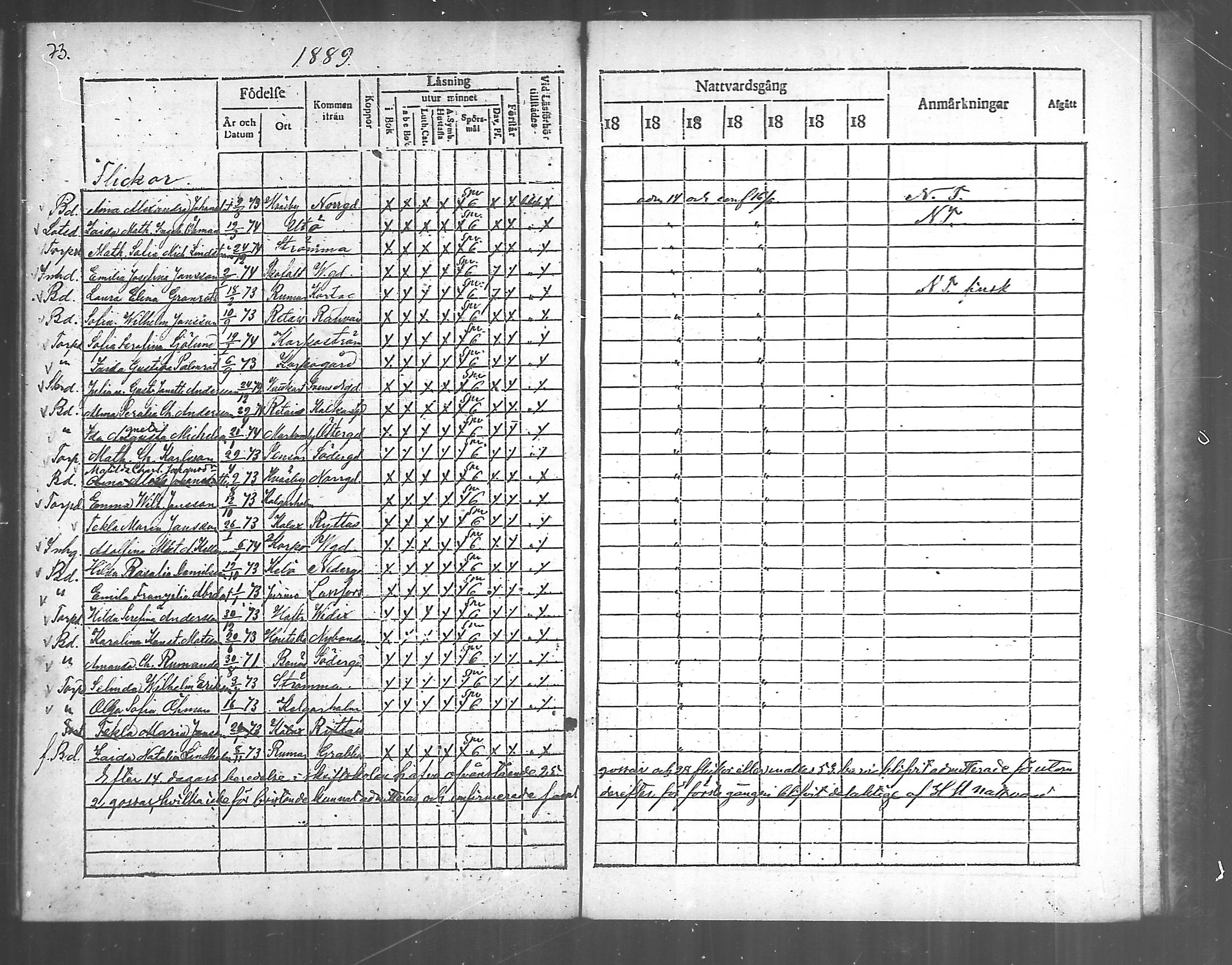 [ ../kirjat/Kirkonkirjat/korppoo/rippilapset_1869-1889_mko69-70/kuvat/41.jpg ]