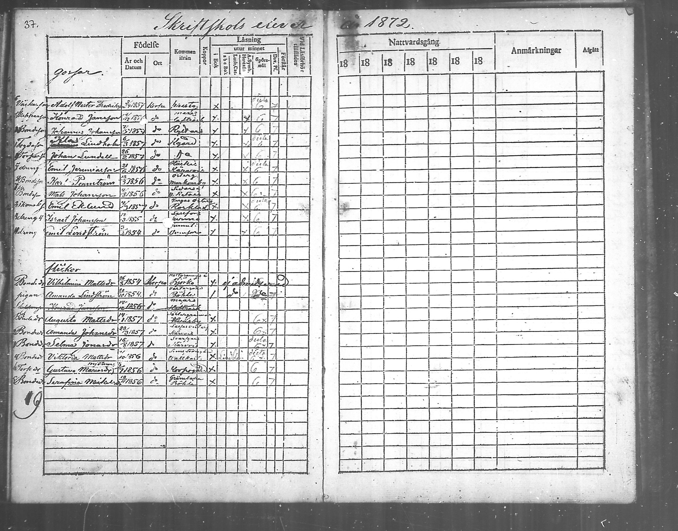 [ ../kirjat/Kirkonkirjat/korppoo/rippilapset_1869-1889_mko69-70/kuvat/6.jpg ]