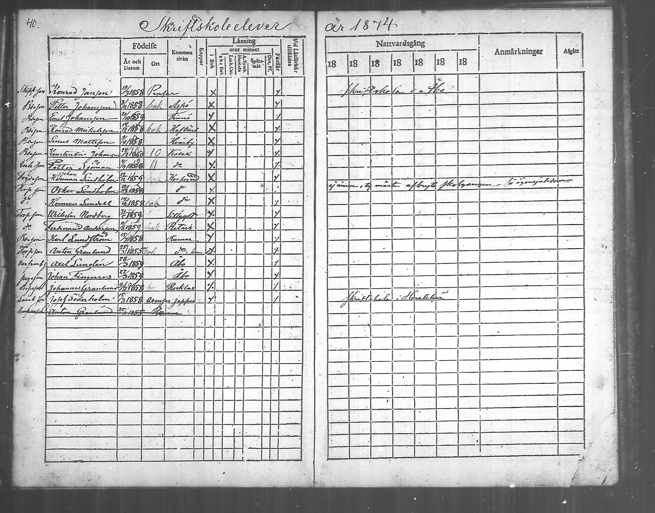 [ ../kirjat/Kirkonkirjat/korppoo/rippilapset_1869-1889_mko69-70/kuvat/9.jpg ]