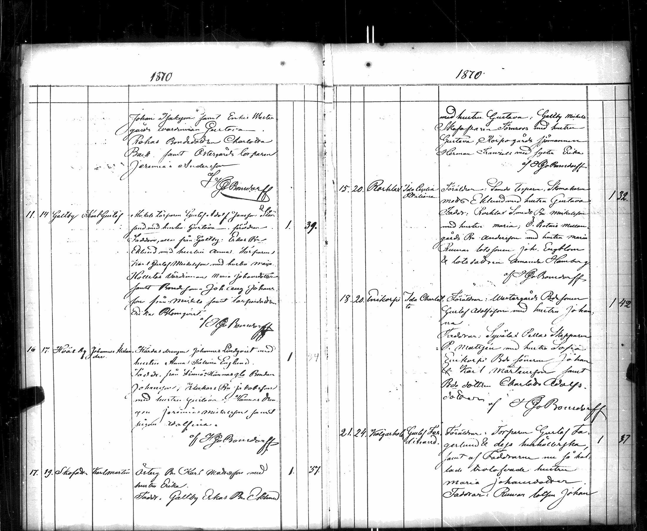 [ ../kirjat/Kirkonkirjat/korppoo/syntyneet_1860-1885_jk741/kuvat/108.jpg ]