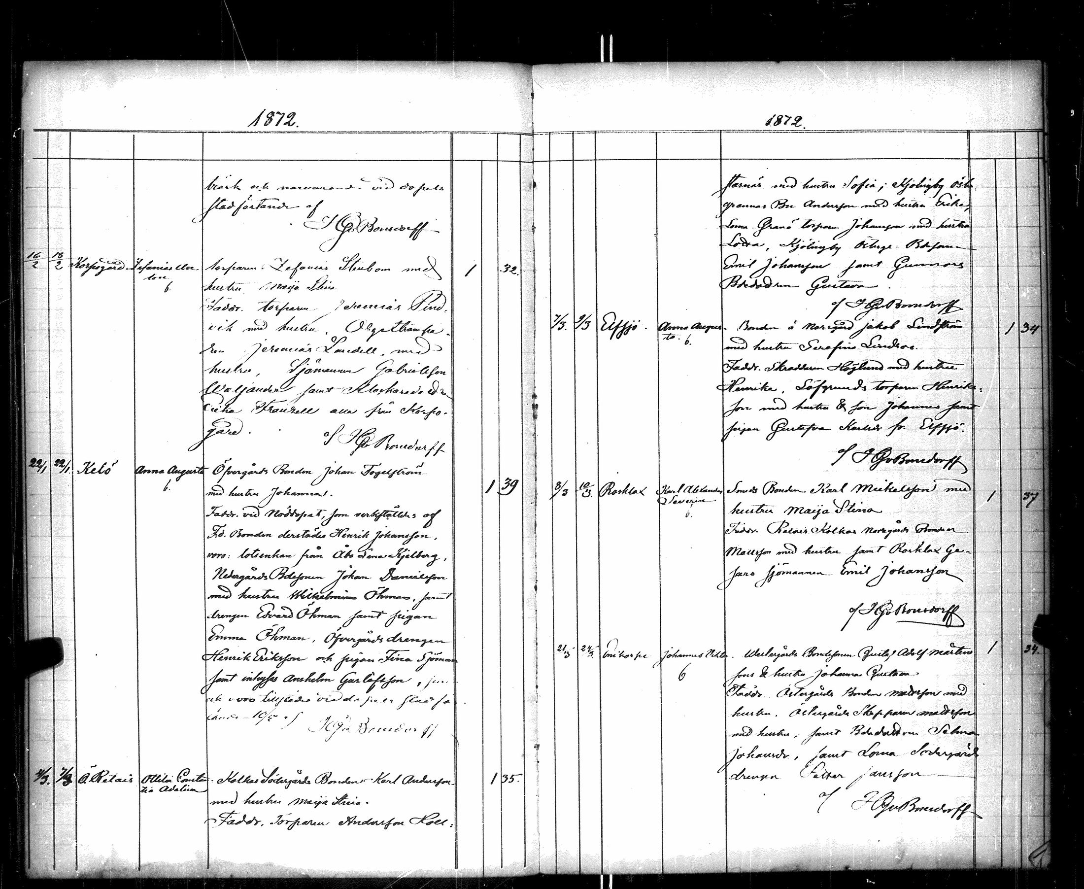 [ ../kirjat/Kirkonkirjat/korppoo/syntyneet_1860-1885_jk741/kuvat/130.jpg ]