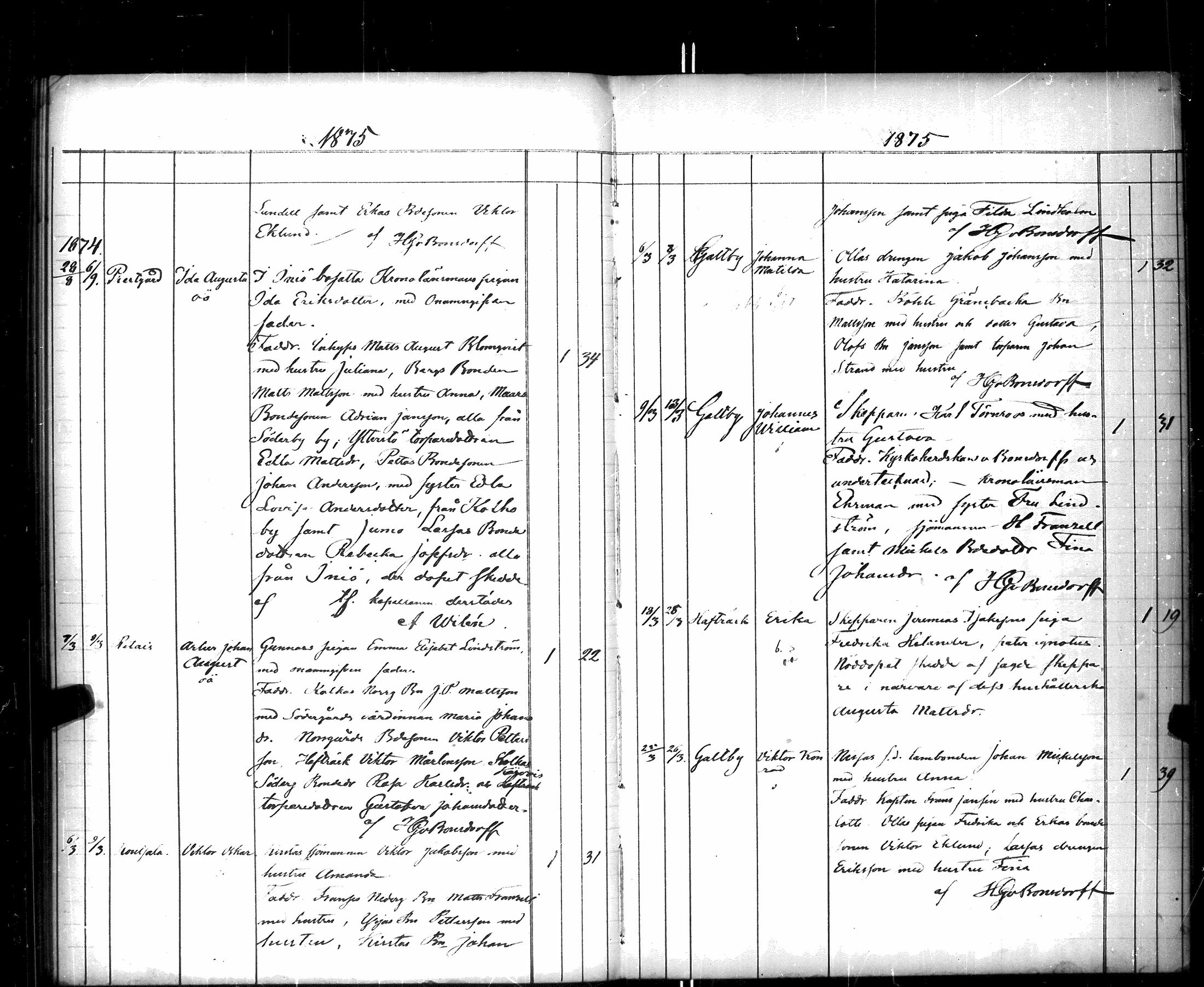 [ ../kirjat/Kirkonkirjat/korppoo/syntyneet_1860-1885_jk741/kuvat/159.jpg ]