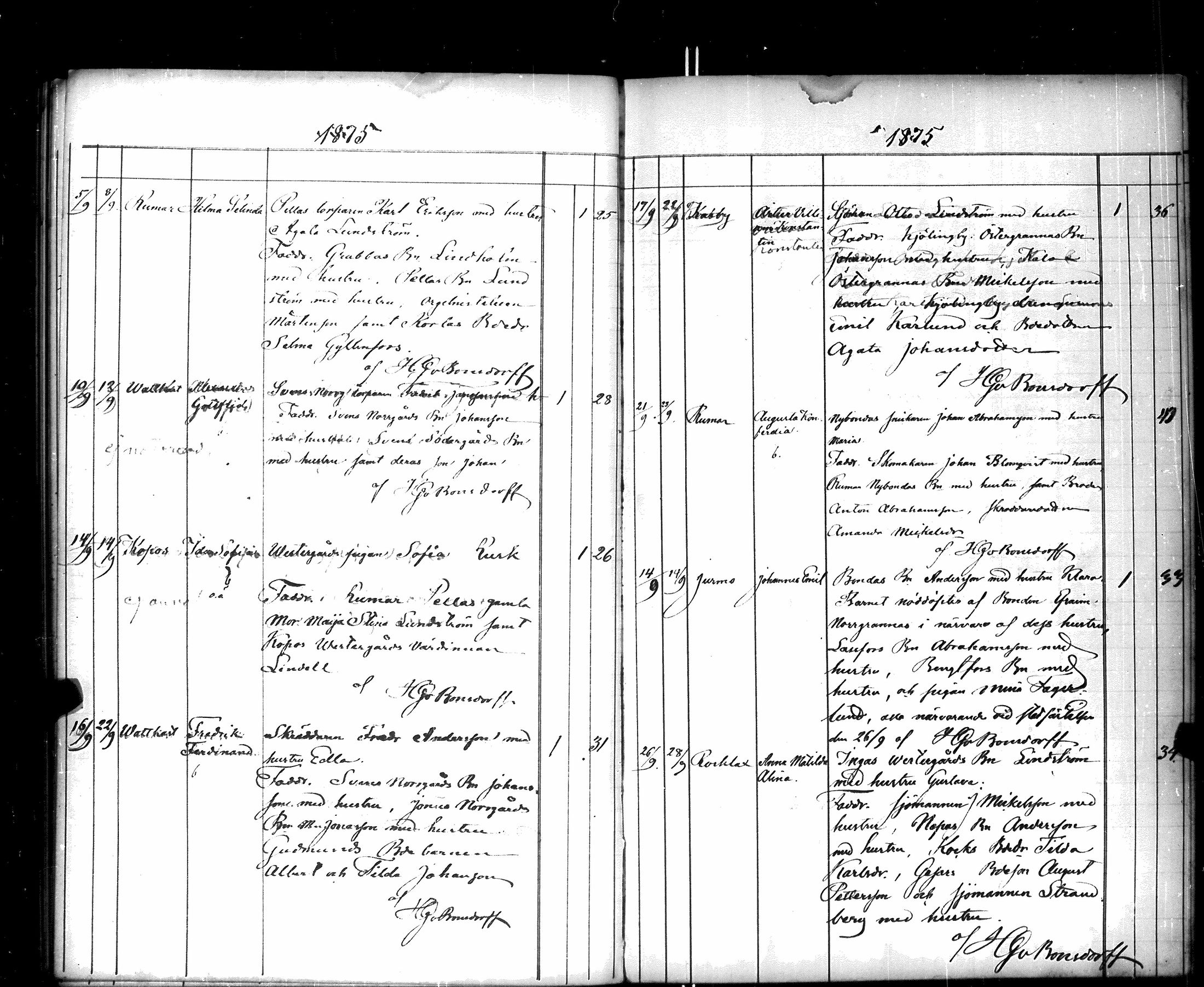 [ ../kirjat/Kirkonkirjat/korppoo/syntyneet_1860-1885_jk741/kuvat/164.jpg ]