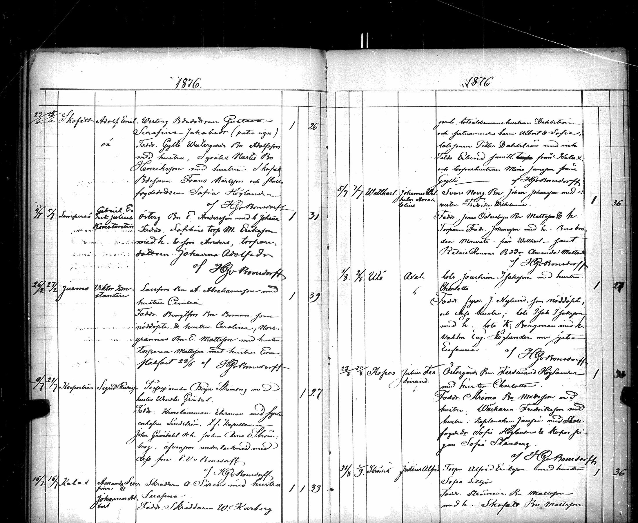 [ ../kirjat/Kirkonkirjat/korppoo/syntyneet_1860-1885_jk741/kuvat/171.jpg ]