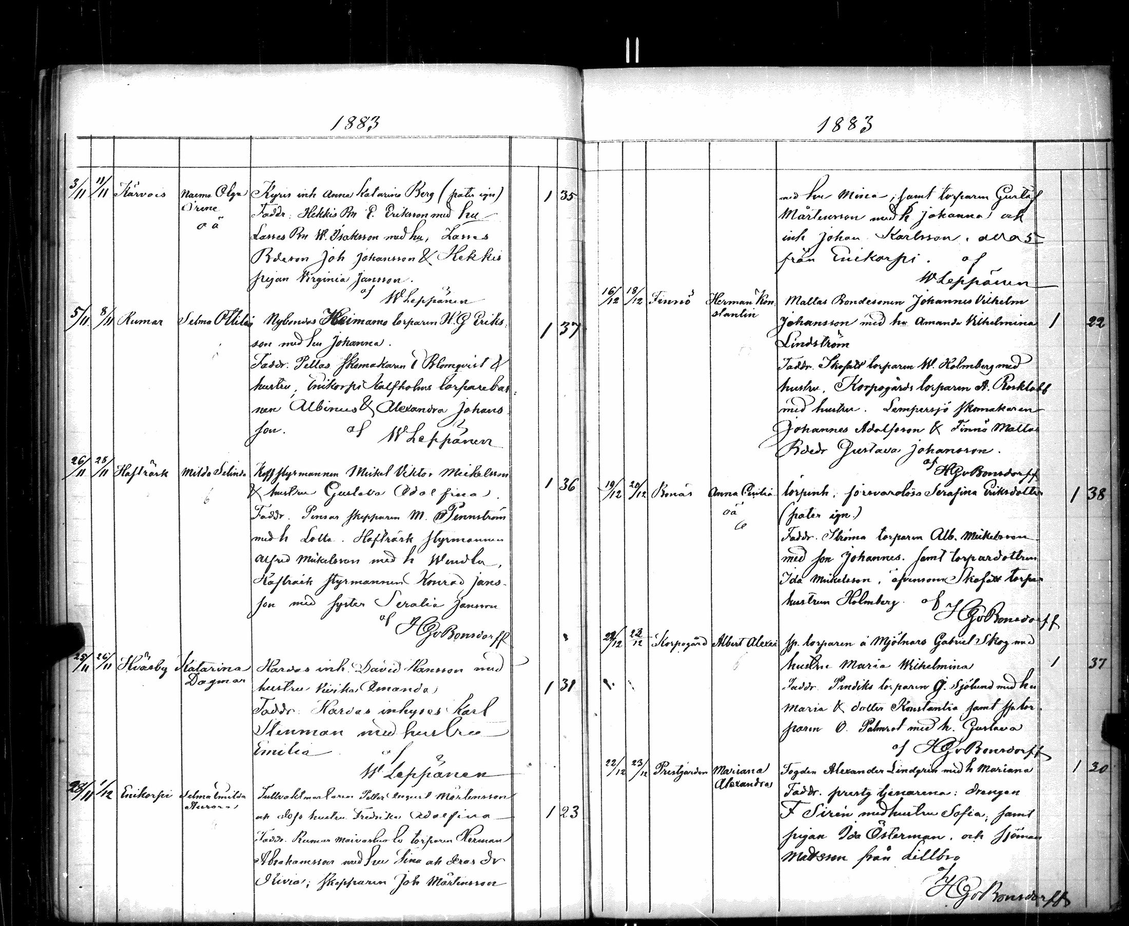 [ ../kirjat/Kirkonkirjat/korppoo/syntyneet_1860-1885_jk741/kuvat/225.jpg ]