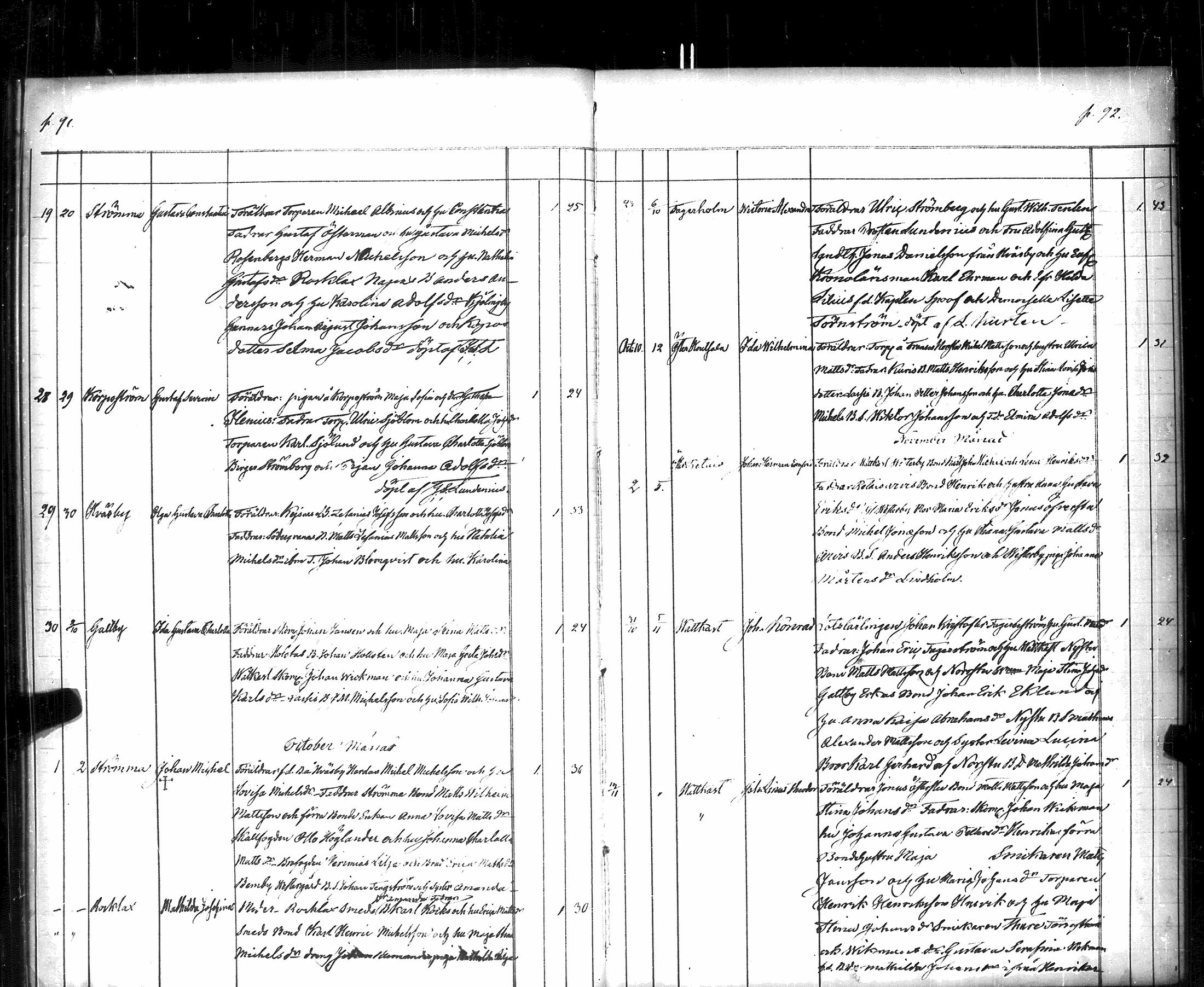 [ ../kirjat/Kirkonkirjat/korppoo/syntyneet_1860-1885_jk741/kuvat/50.jpg ]