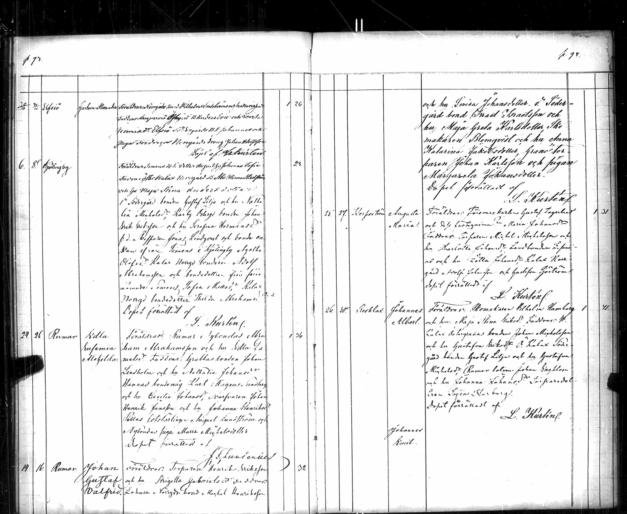 [ ../kirjat/Kirkonkirjat/korppoo/syntyneet_1860-1885_jk741/kuvat/51.jpg ]