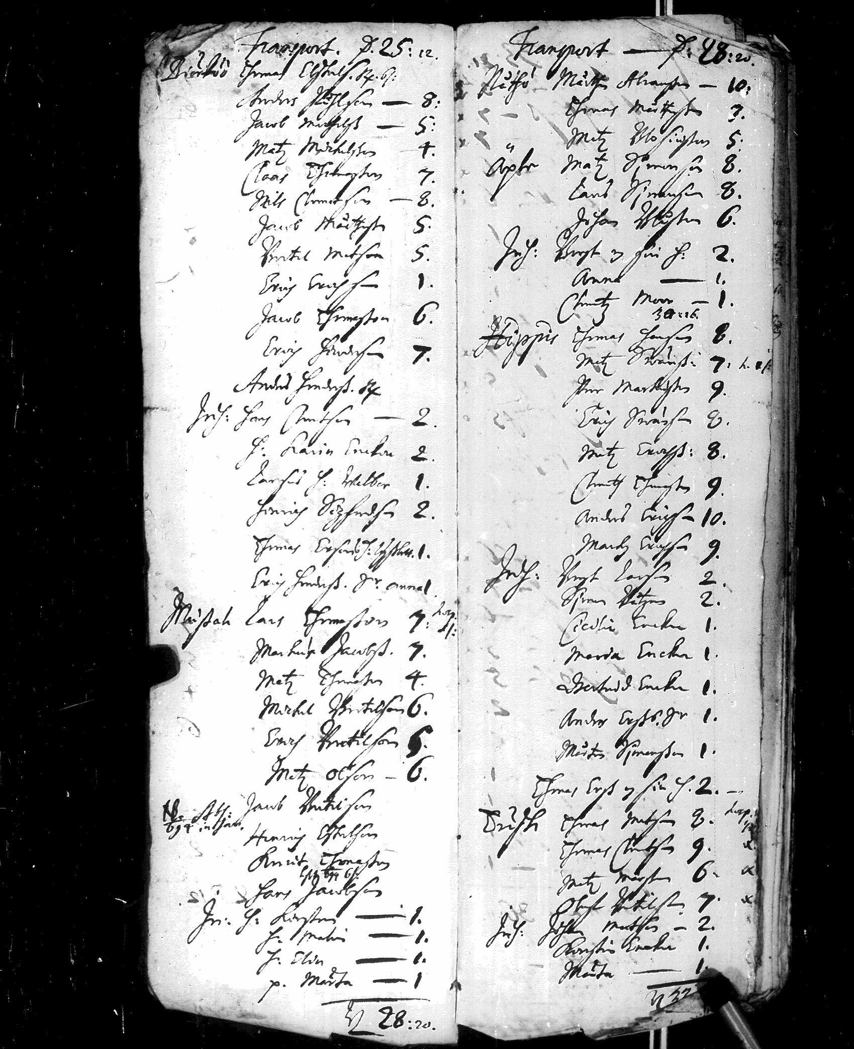 [ ../kirjat/Kirkonkirjat/korppoo/tilit_1687-1730_jk743/kuvat/13.jpg ]